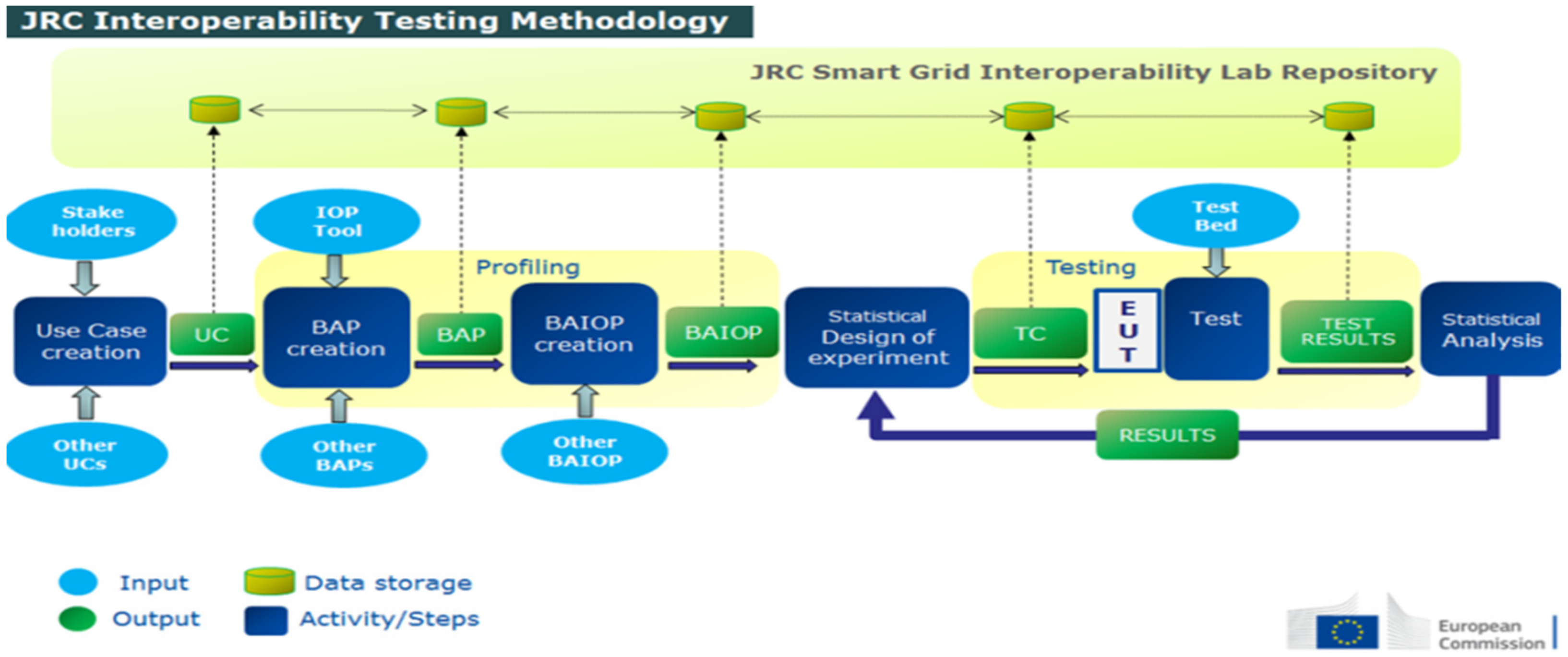 Applsci 09 01221 g001