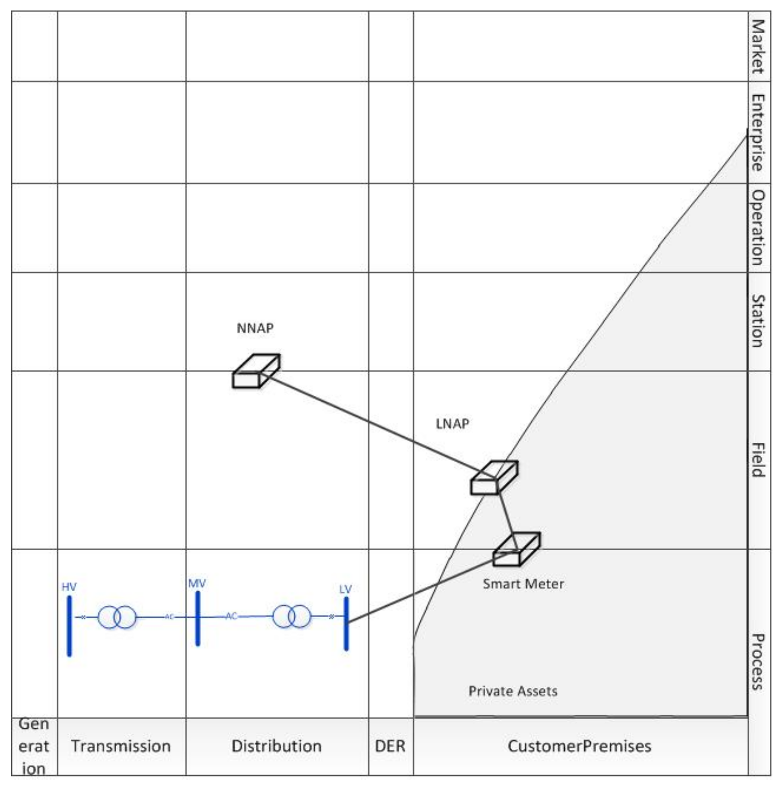 Applsci 09 01221 g003