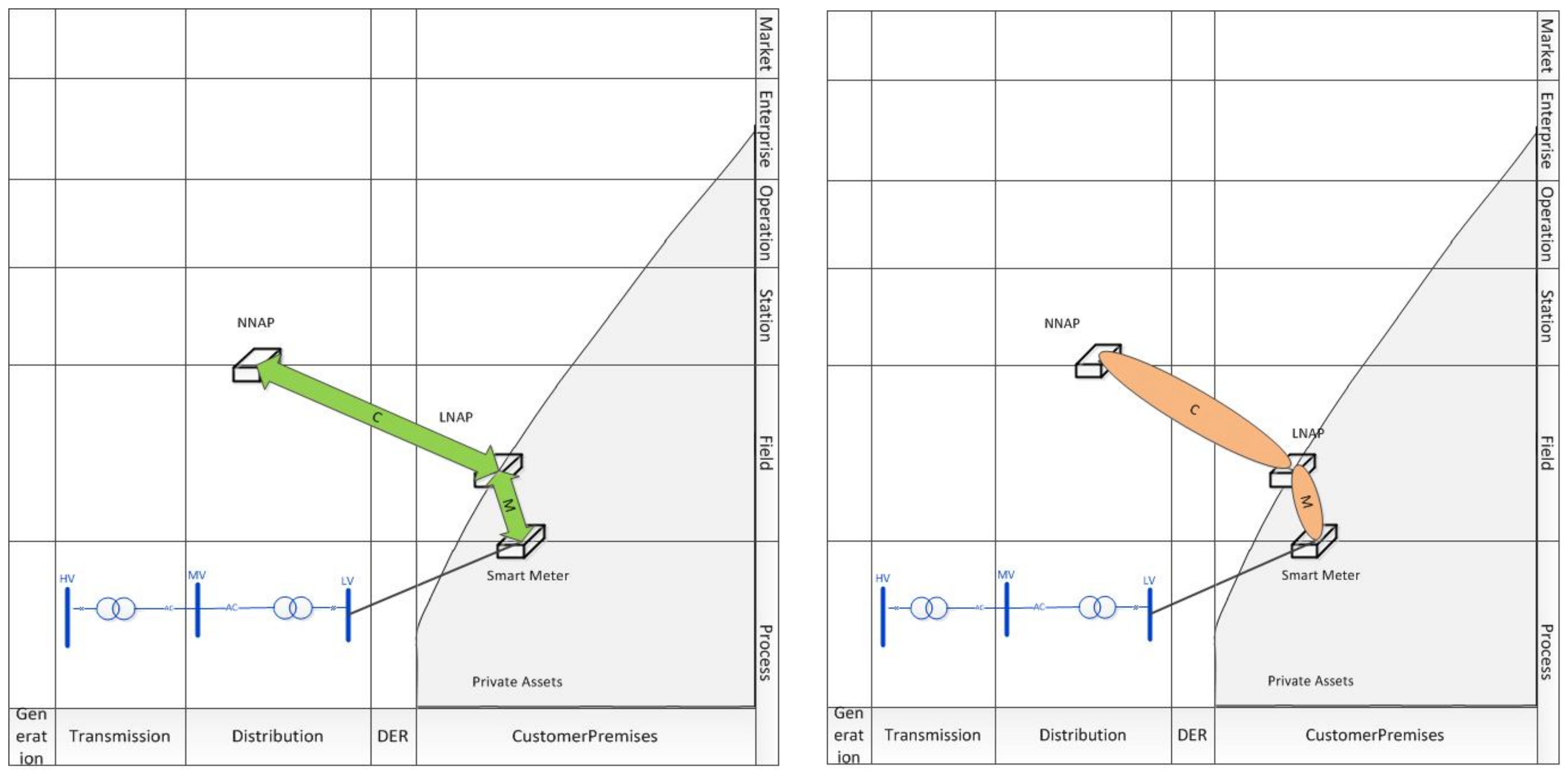 Applsci 09 01221 g004