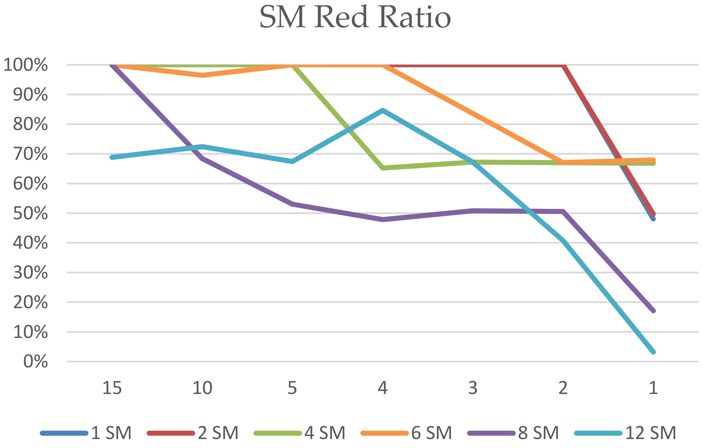 Applsci 09 01221 g008
