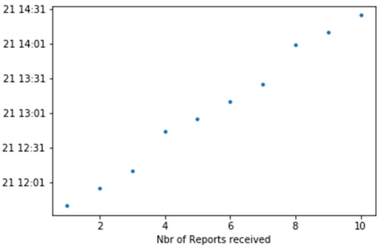 Applsci 09 01221 g009