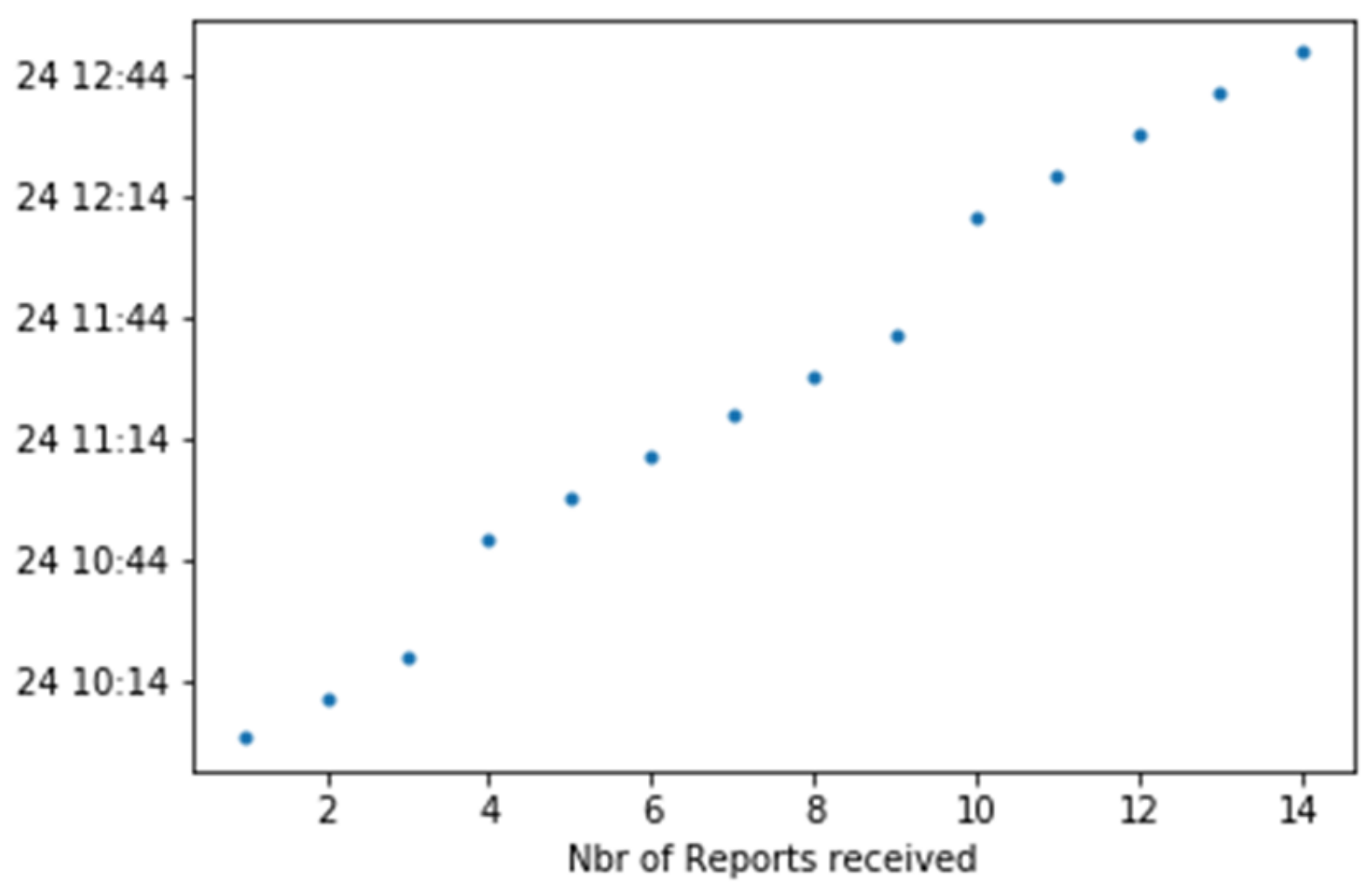 Applsci 09 01221 g010