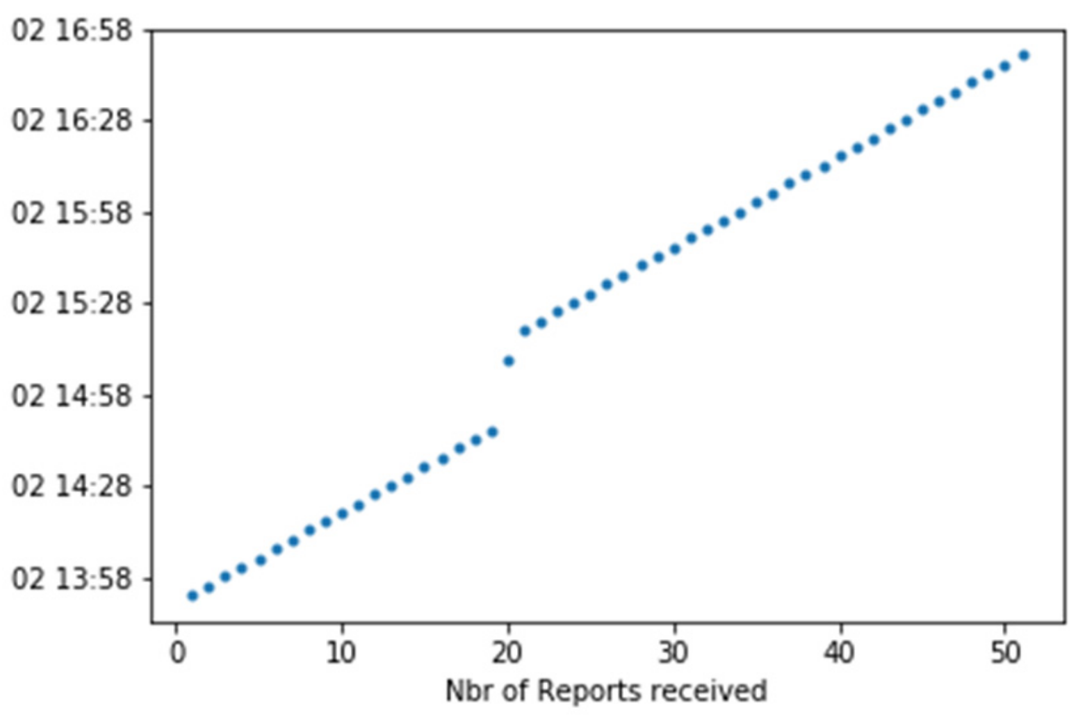 Applsci 09 01221 g011