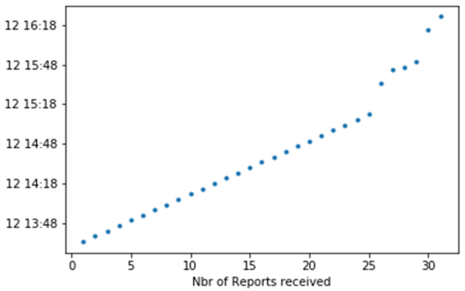 Applsci 09 01221 g012