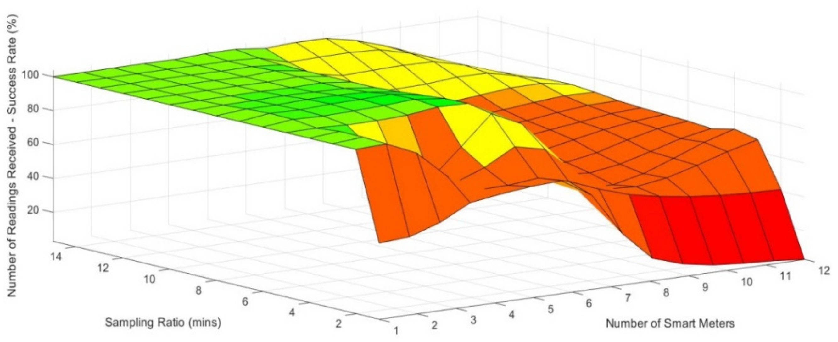 Applsci 09 01221 g015