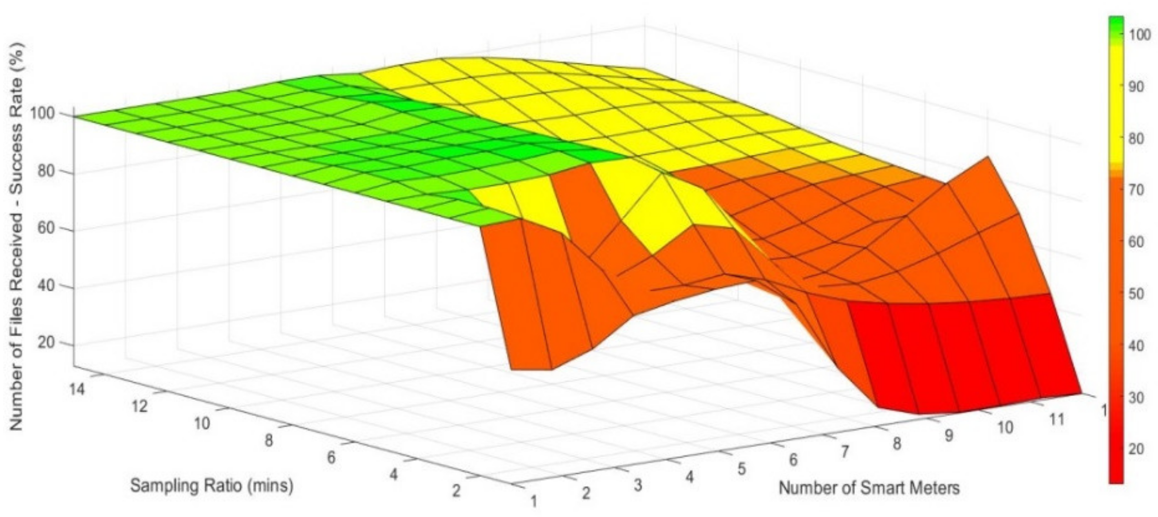 Applsci 09 01221 g016