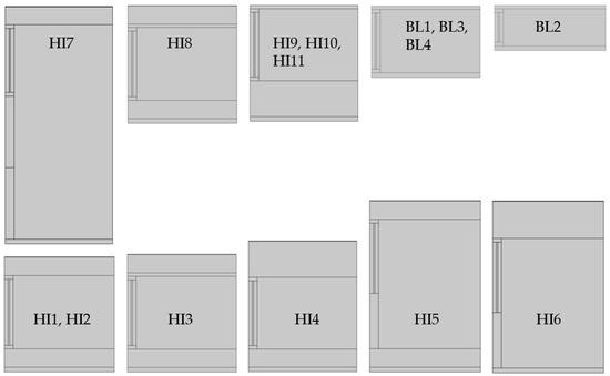 Applsci 09 01222 g0a1 550