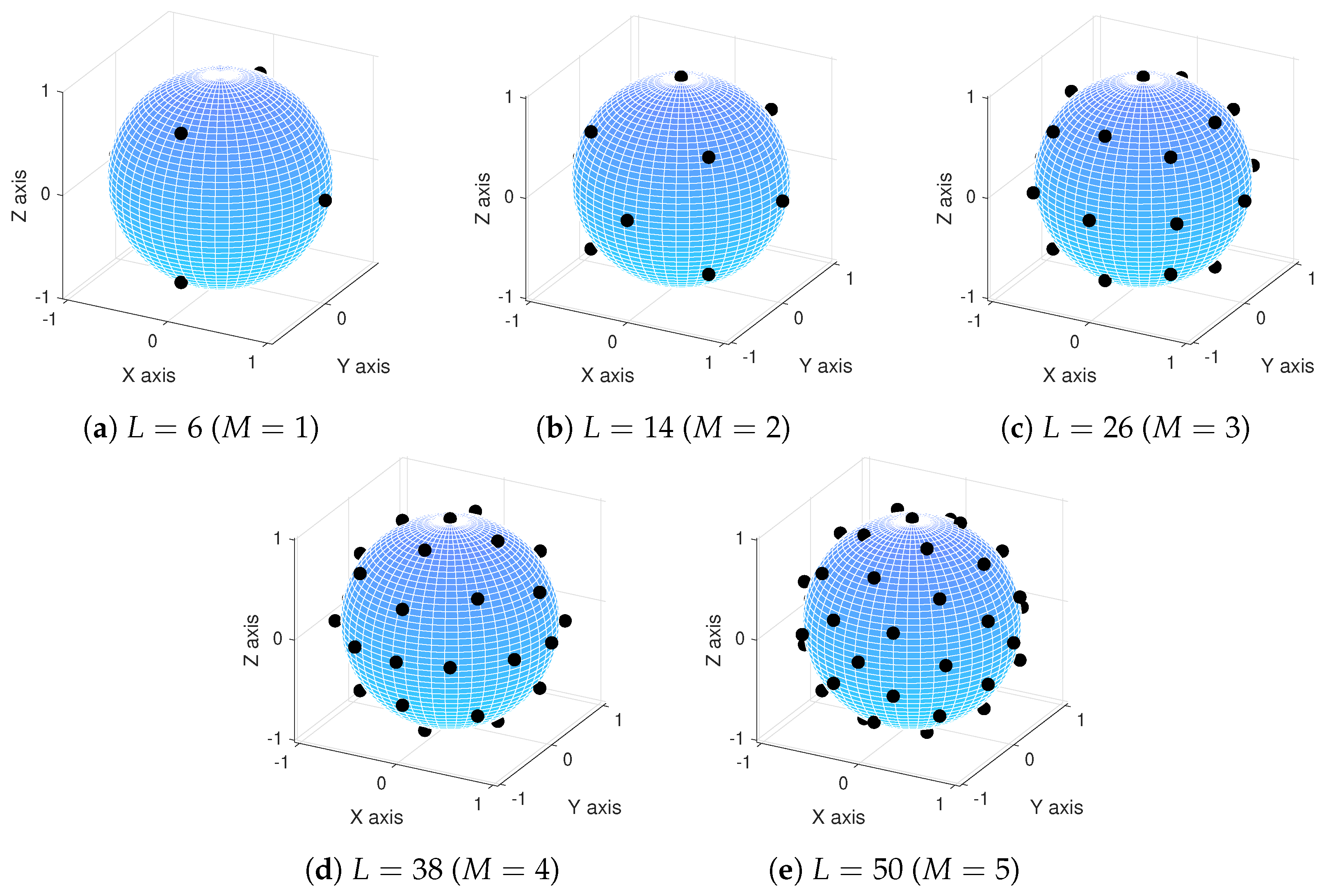 Applsci 09 01226 g001 Applsci 09 01226 g001