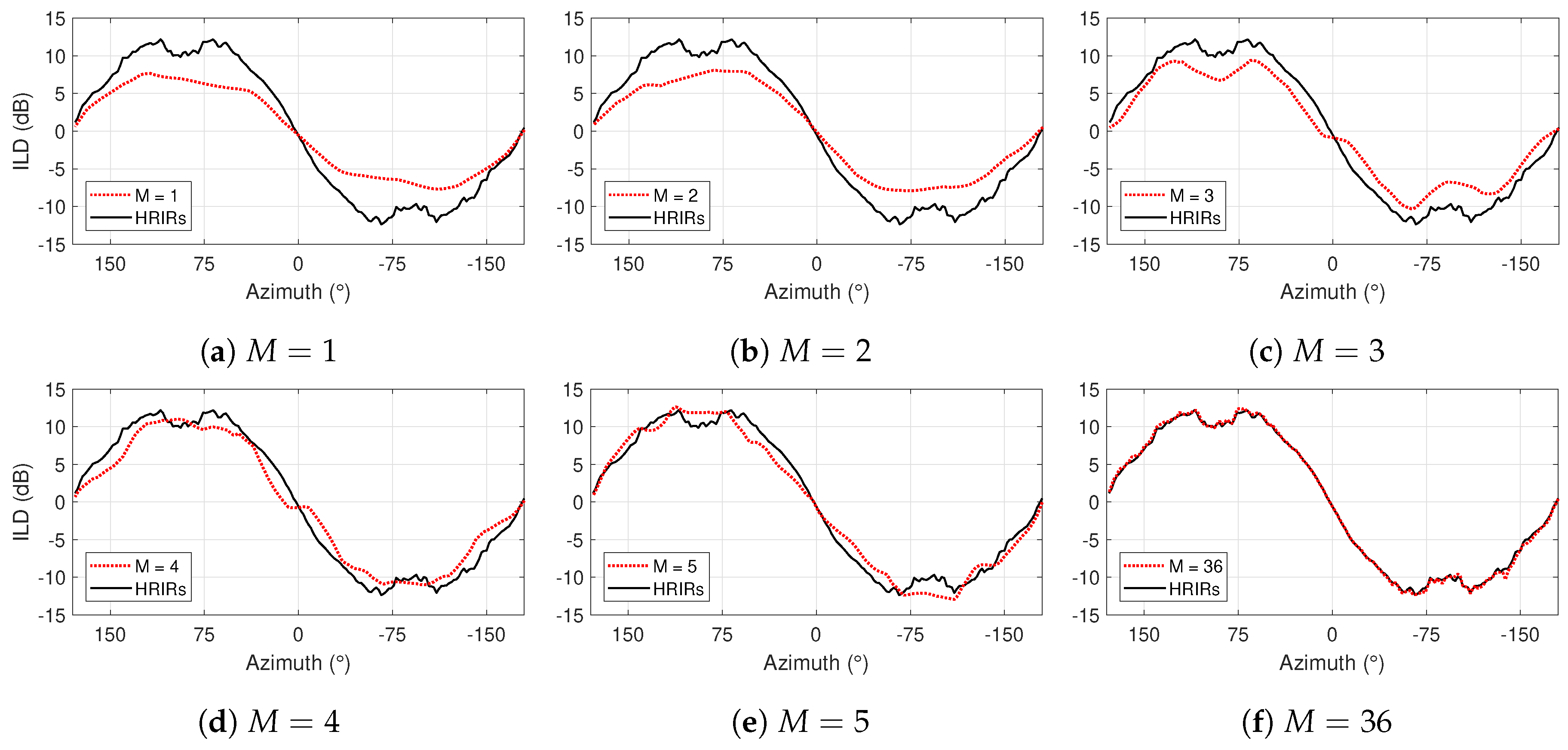 Applsci 09 01226 g002 Applsci 09 01226 g002