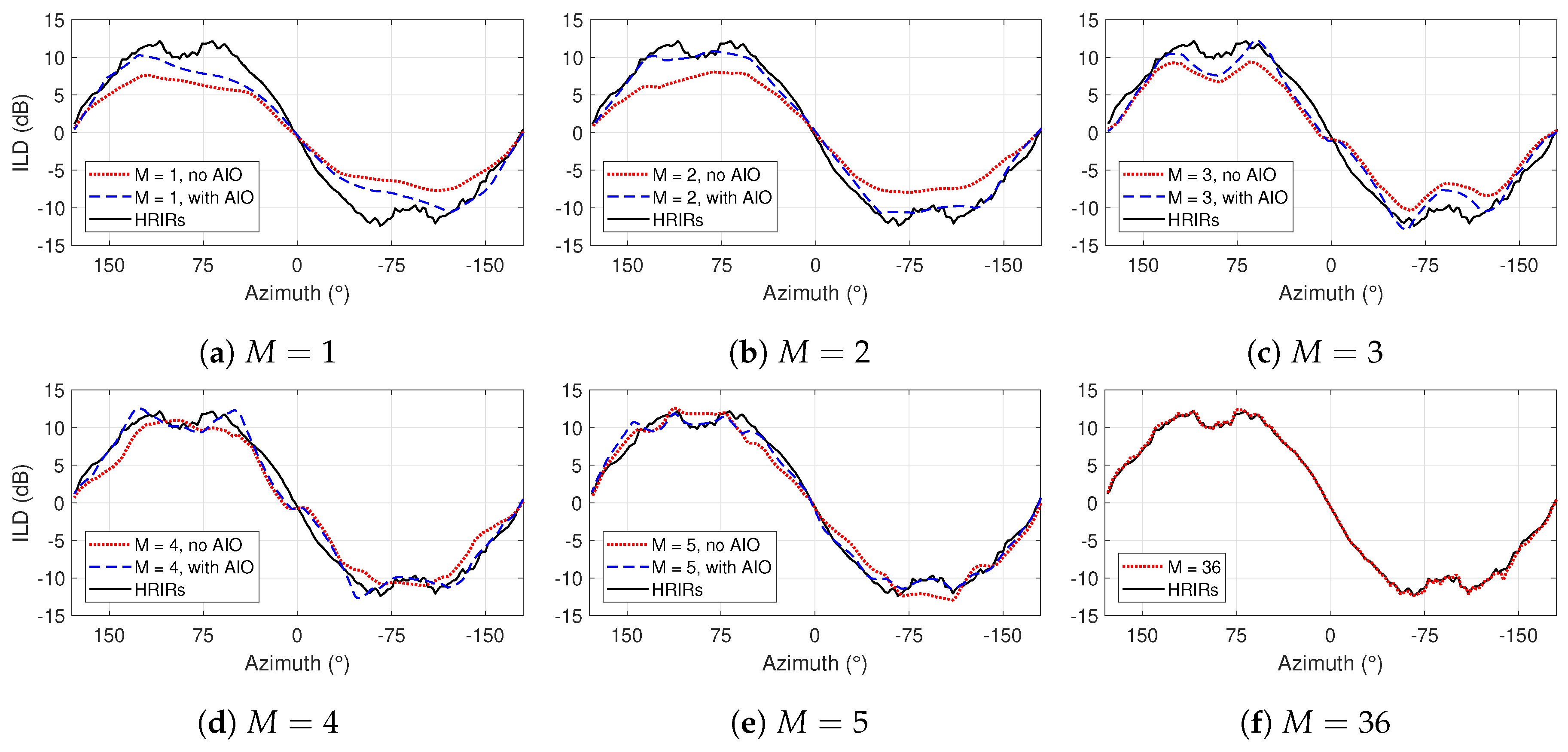 Applsci 09 01226 g003 Applsci 09 01226 g003