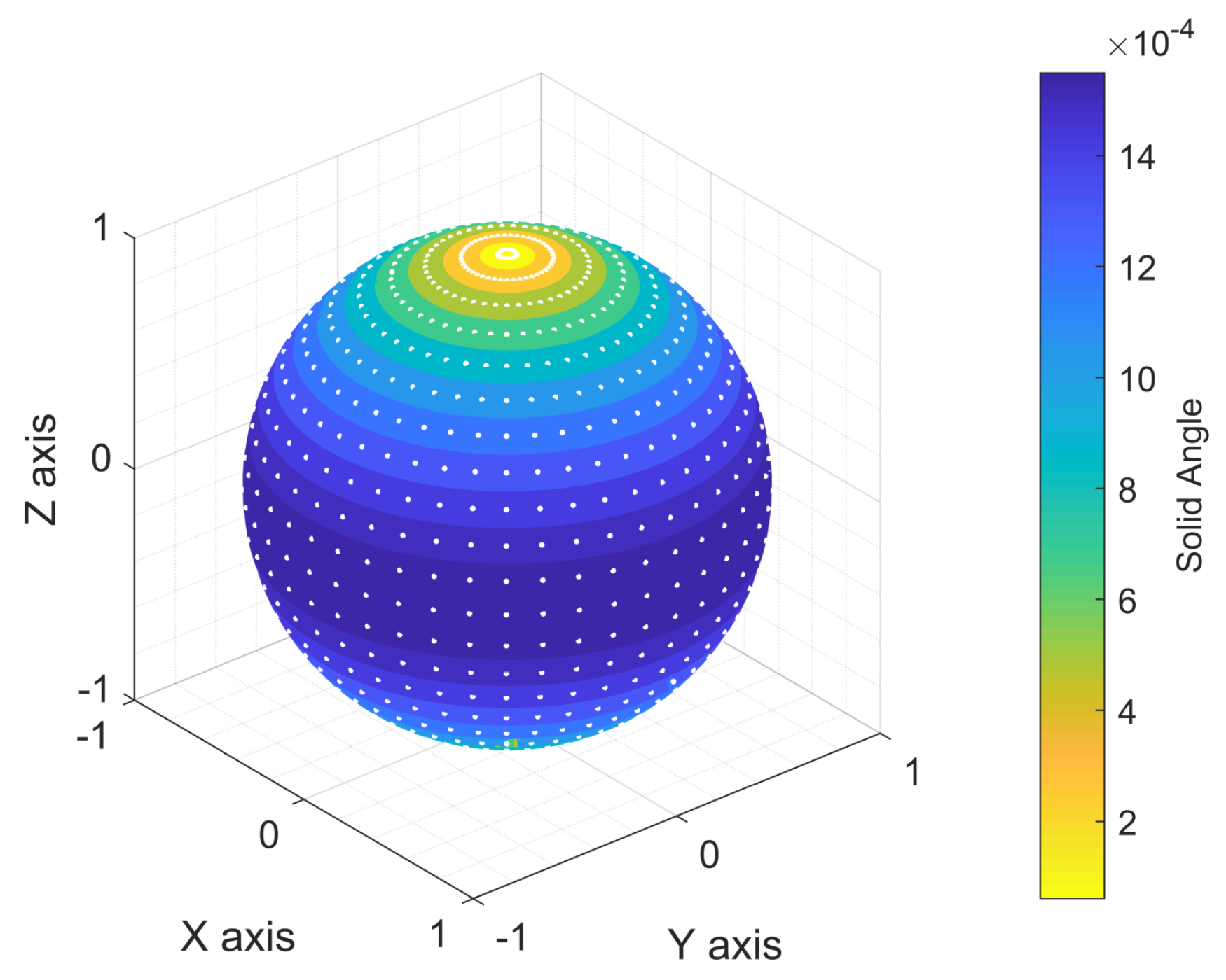 Applsci 09 01226 g004 Applsci 09 01226 g004