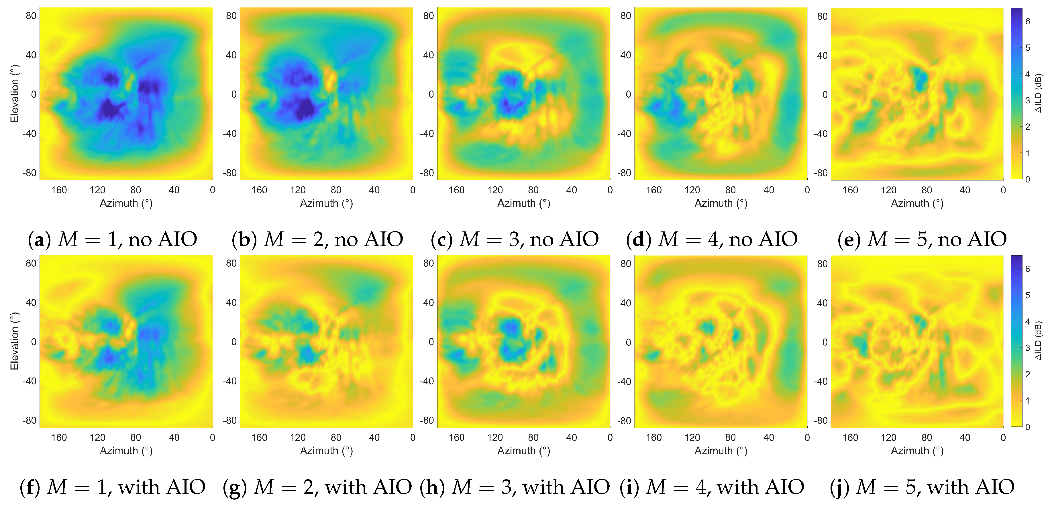 Applsci 09 01226 g005 Applsci 09 01226 g005