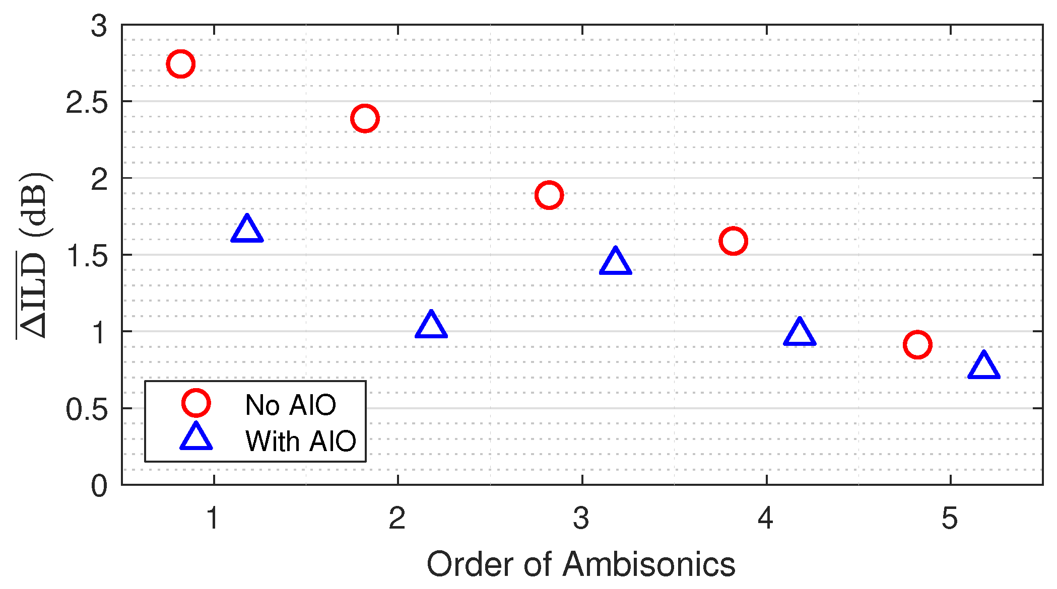 Applsci 09 01226 g006 Applsci 09 01226 g006