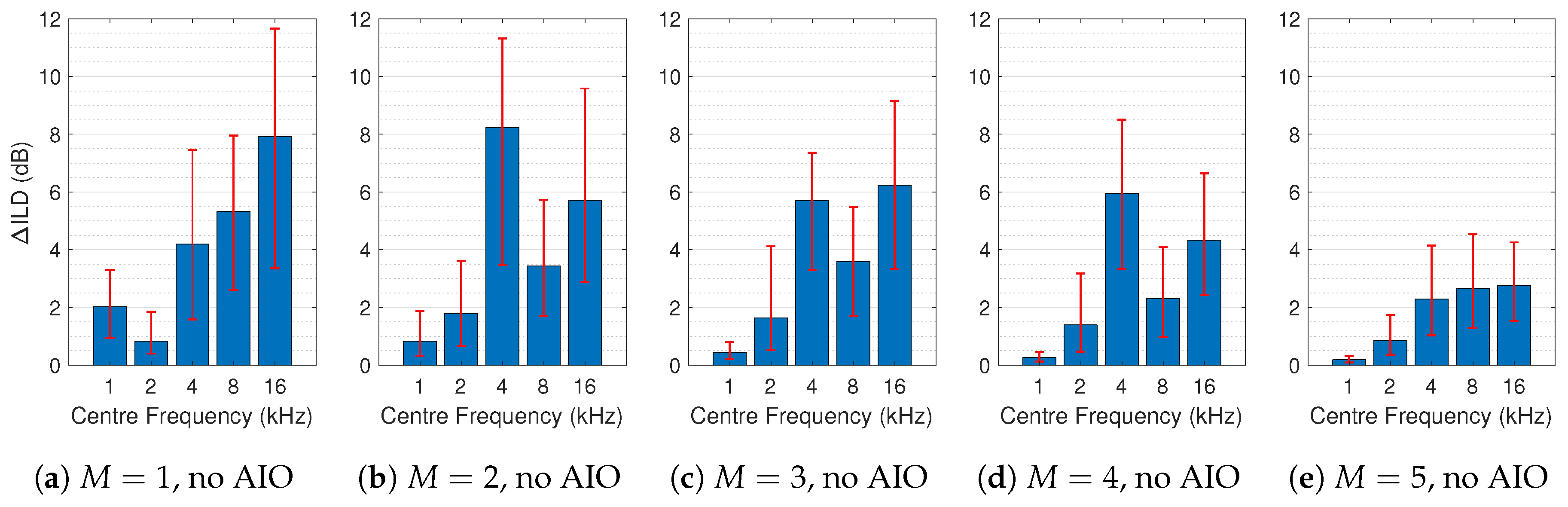 Applsci 09 01226 g007a Applsci 09 01226 g007a