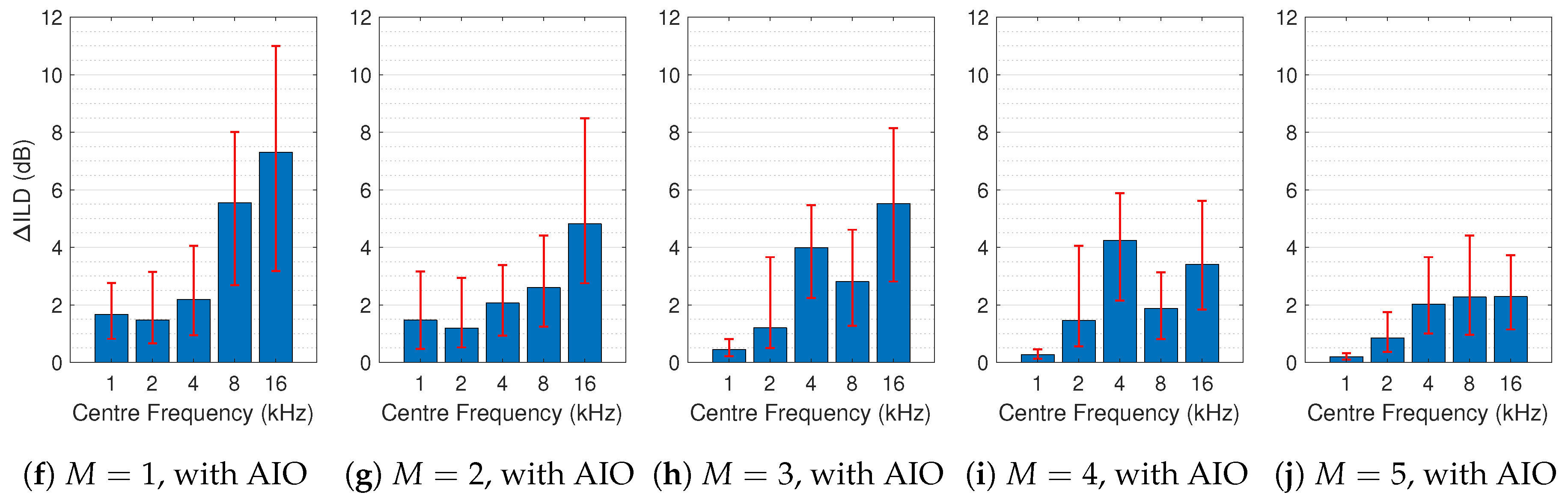 Applsci 09 01226 g007b Applsci 09 01226 g007b