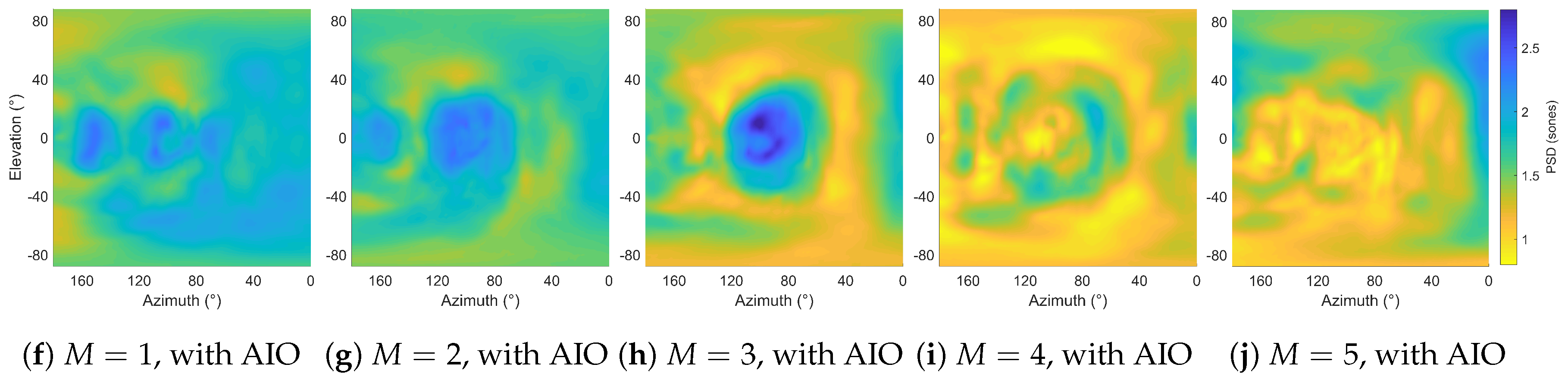 Applsci 09 01226 g008b Applsci 09 01226 g008b