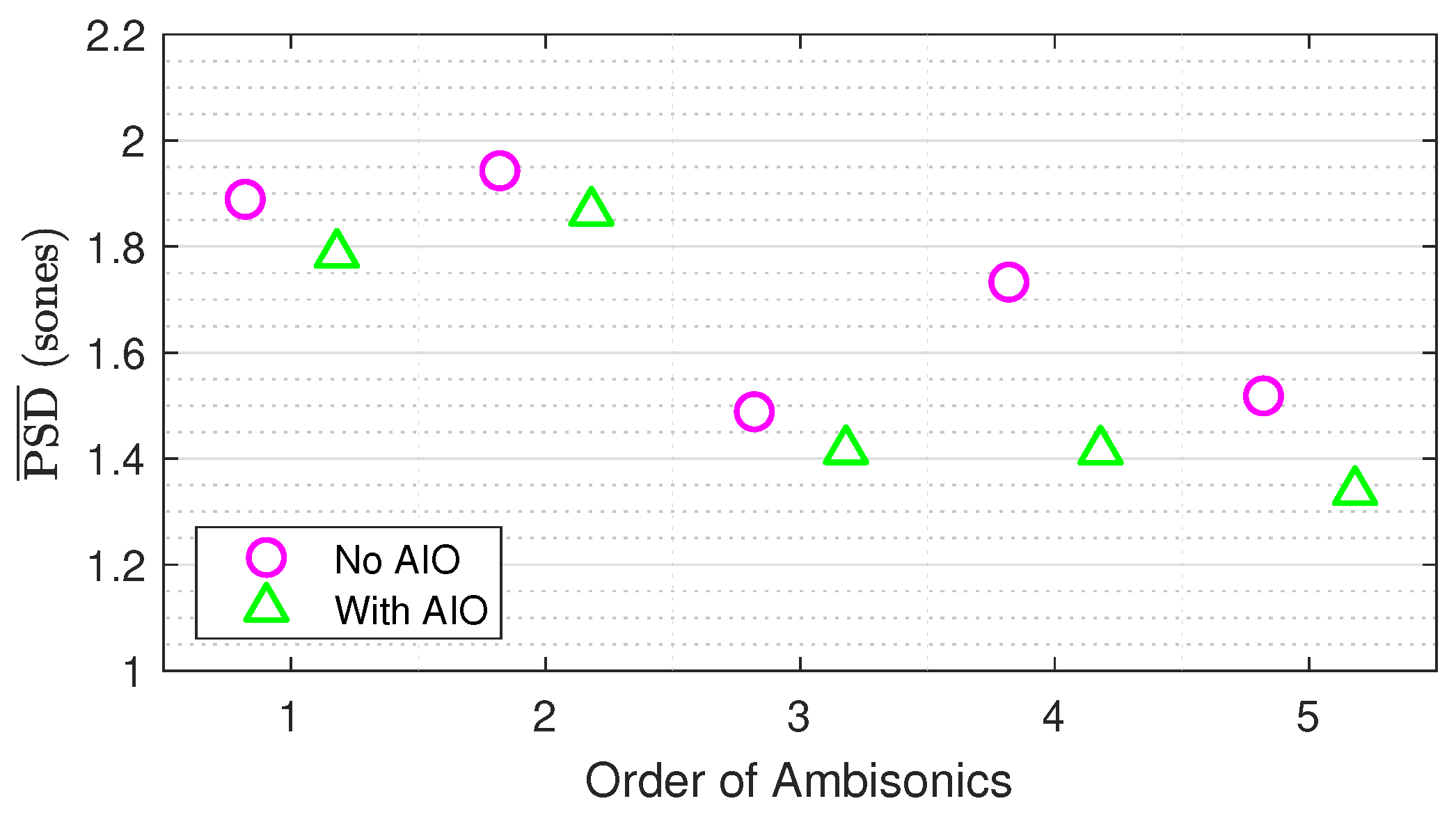 Applsci 09 01226 g010 Applsci 09 01226 g010