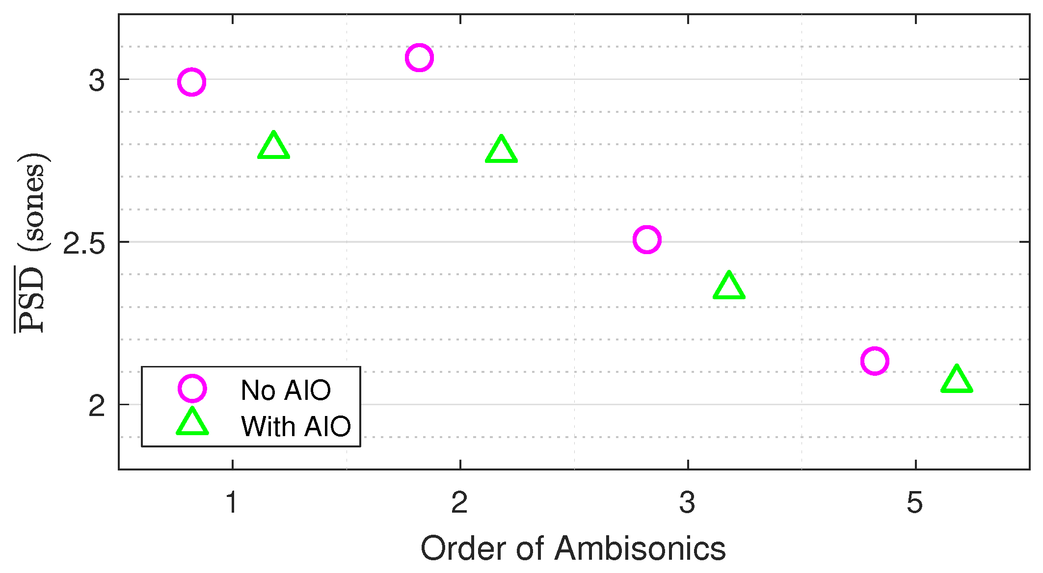 Applsci 09 01226 g011 Applsci 09 01226 g011