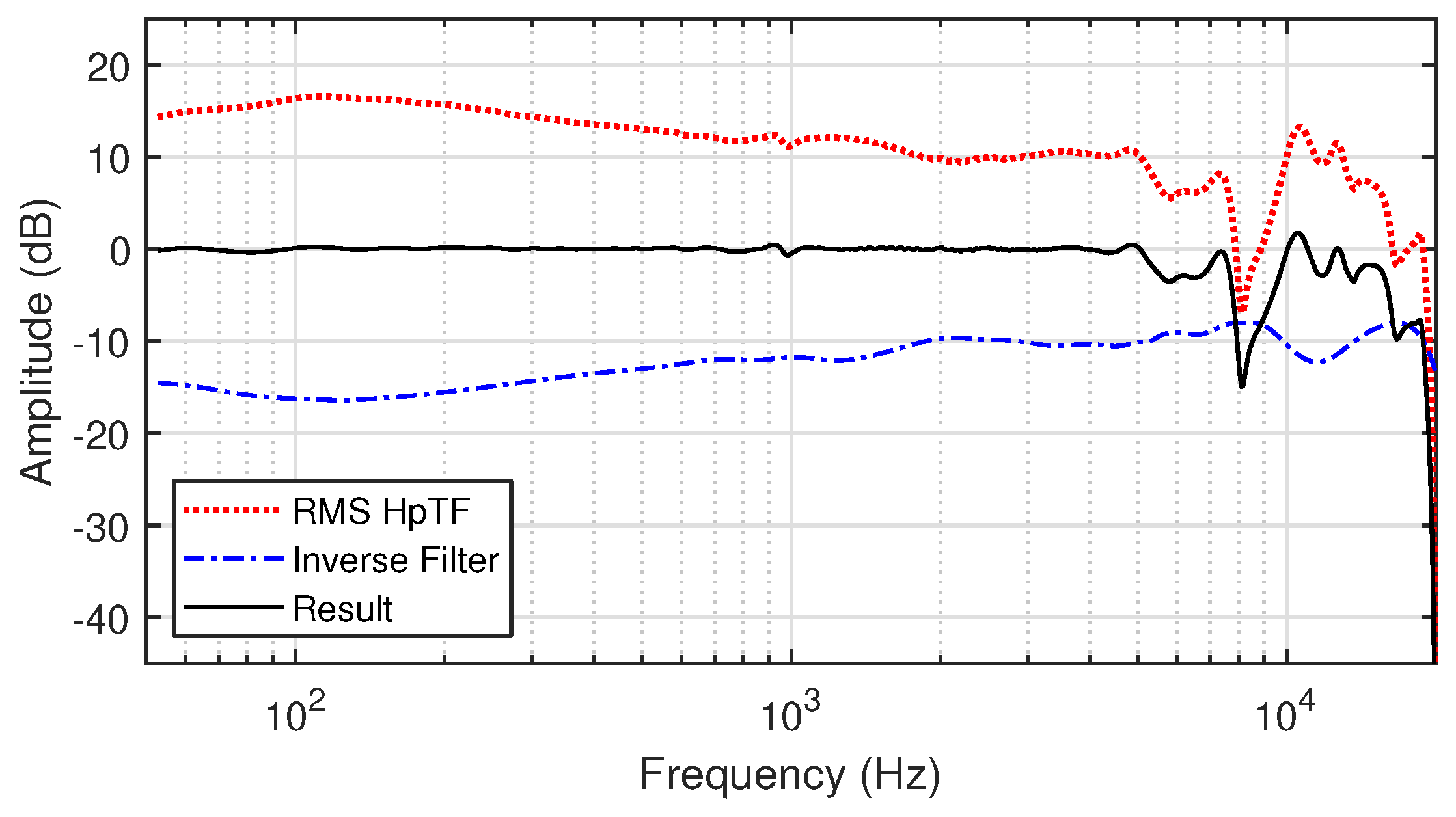 Applsci 09 01226 g012 Applsci 09 01226 g012