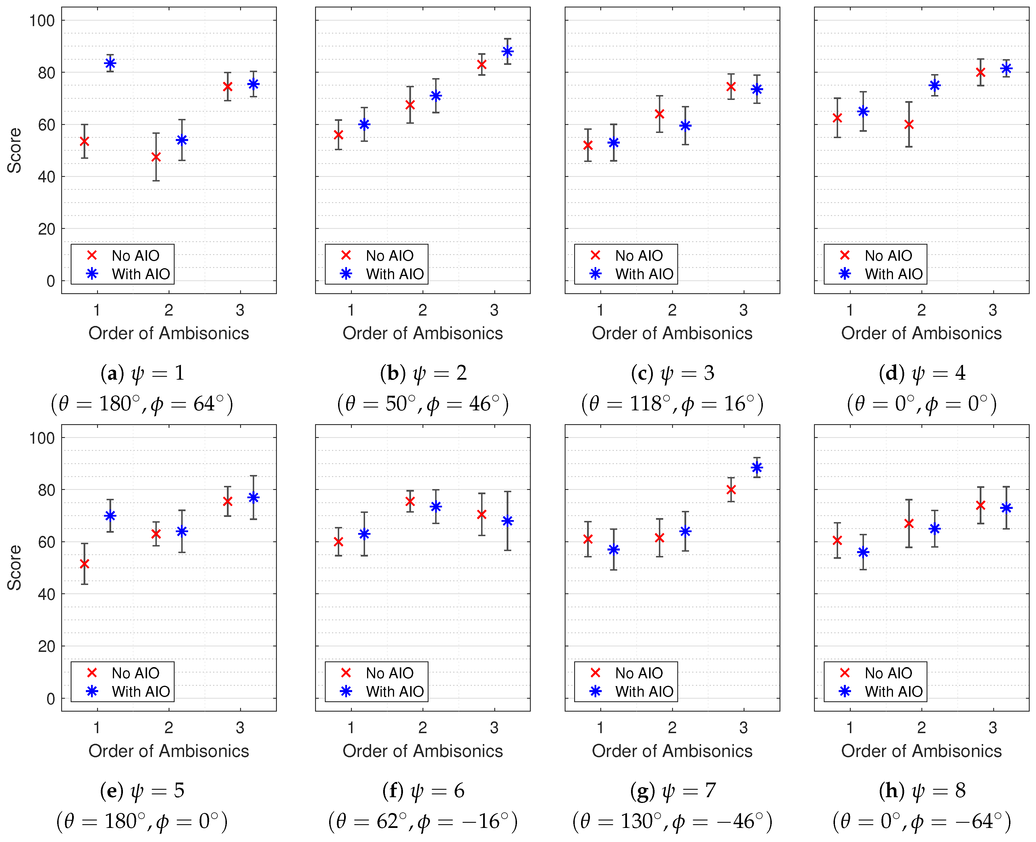 Applsci 09 01226 g014 Applsci 09 01226 g014