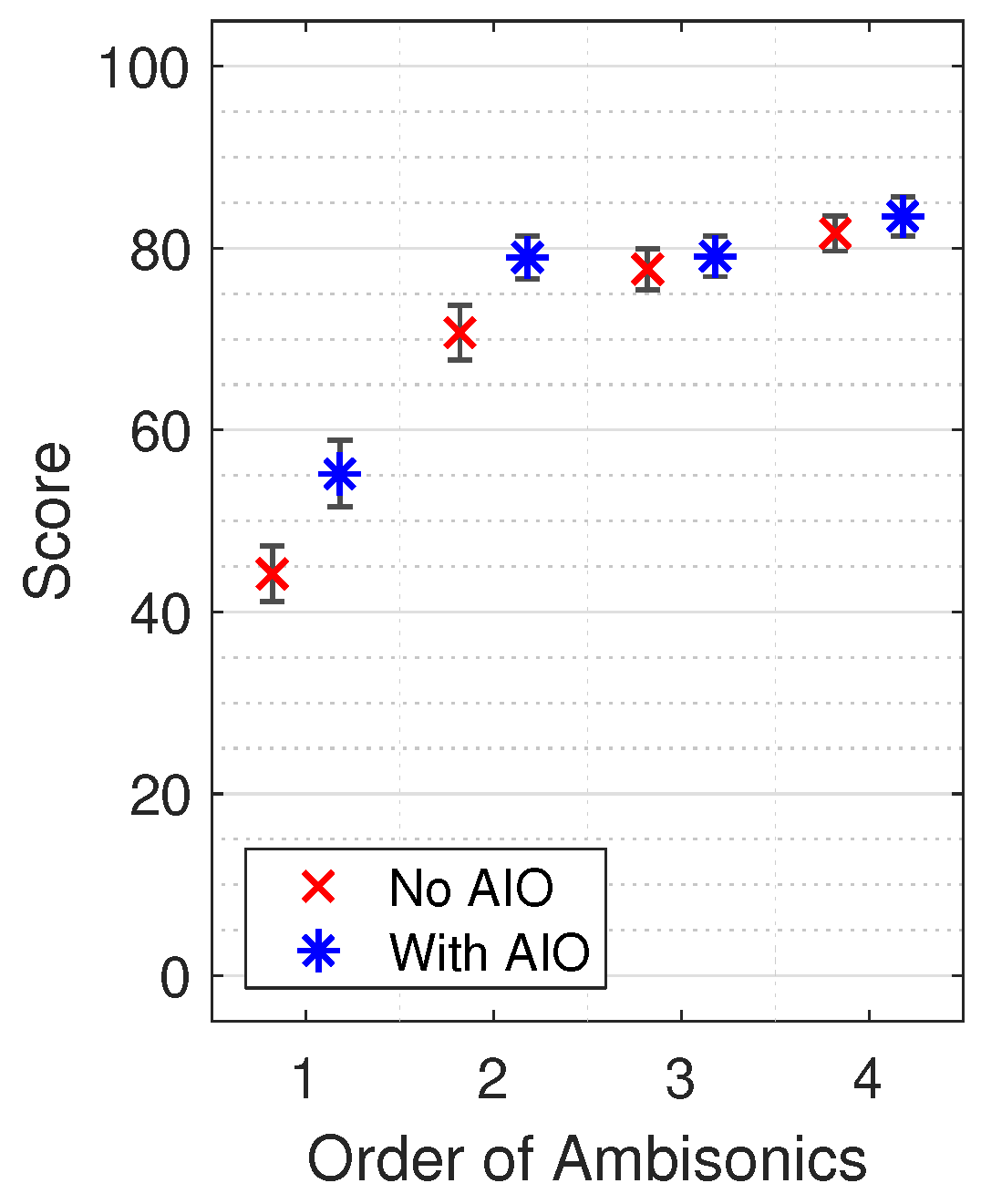 Applsci 09 01226 g015 Applsci 09 01226 g015