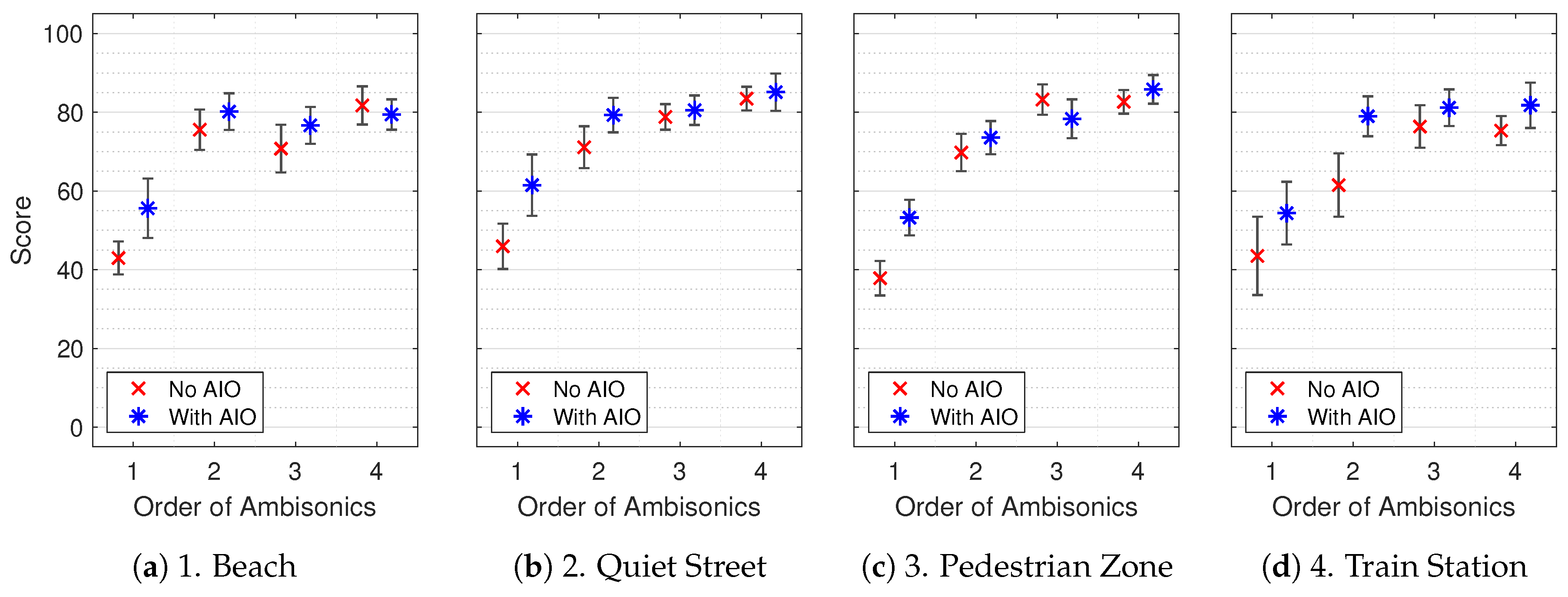 Applsci 09 01226 g016 Applsci 09 01226 g016