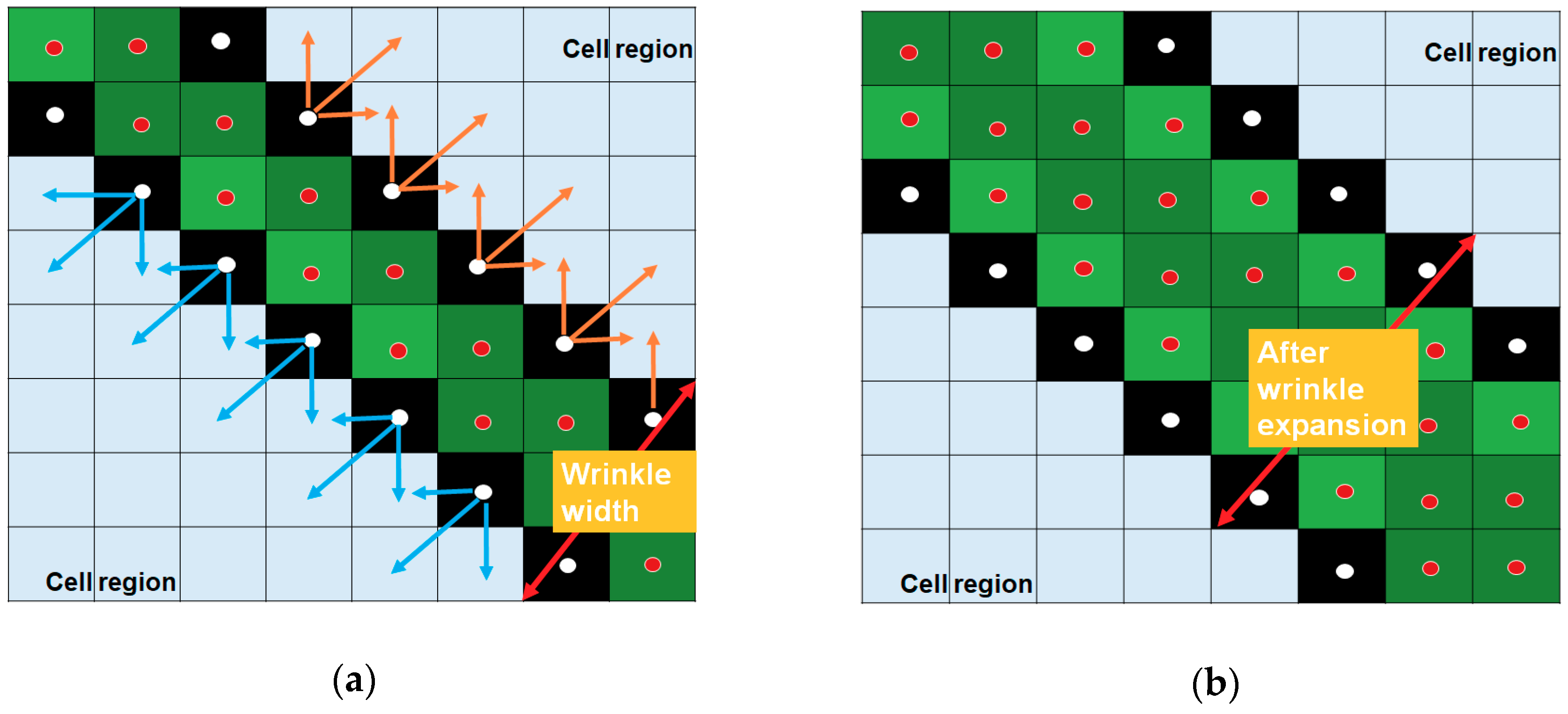 Applsci 09 01228 g006