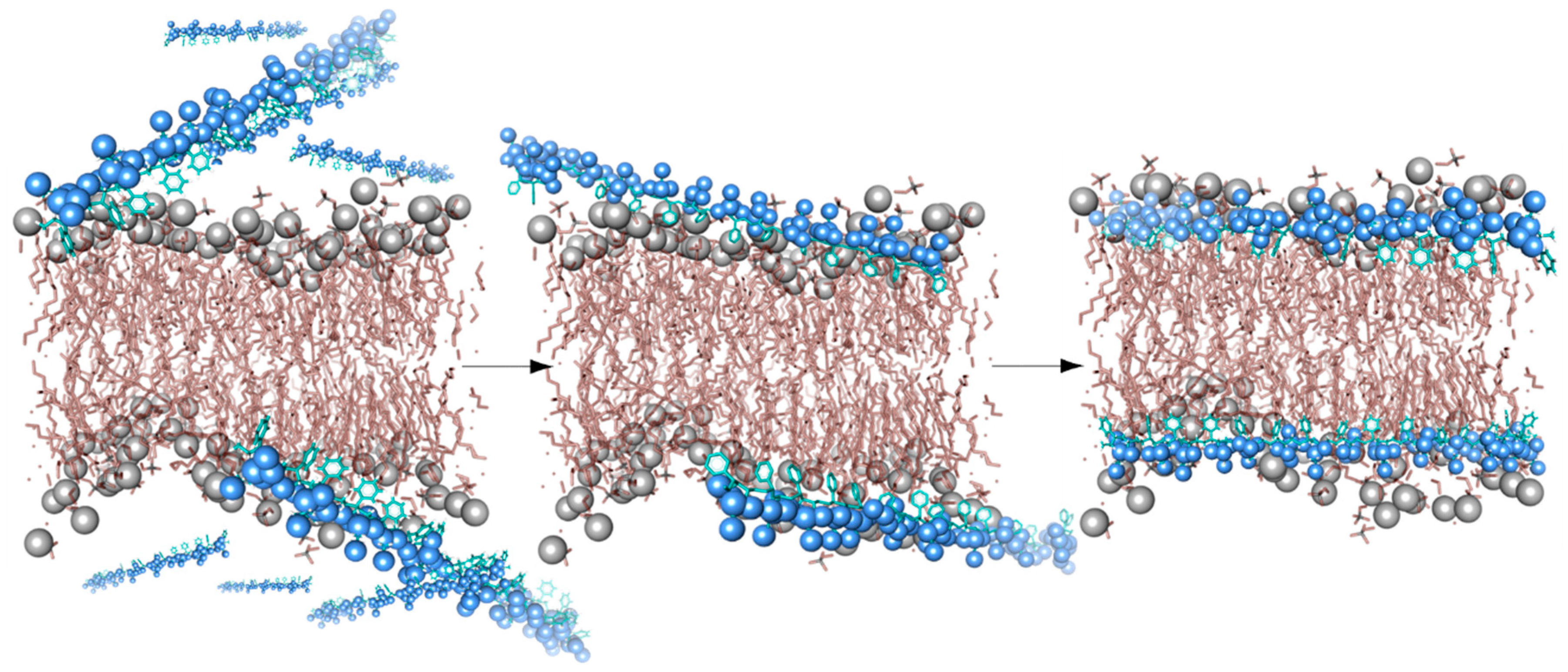 Applsci 09 01230 g002