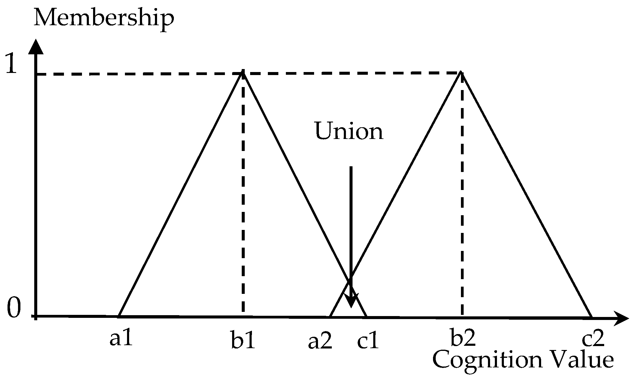 Applsci 09 01236 g002