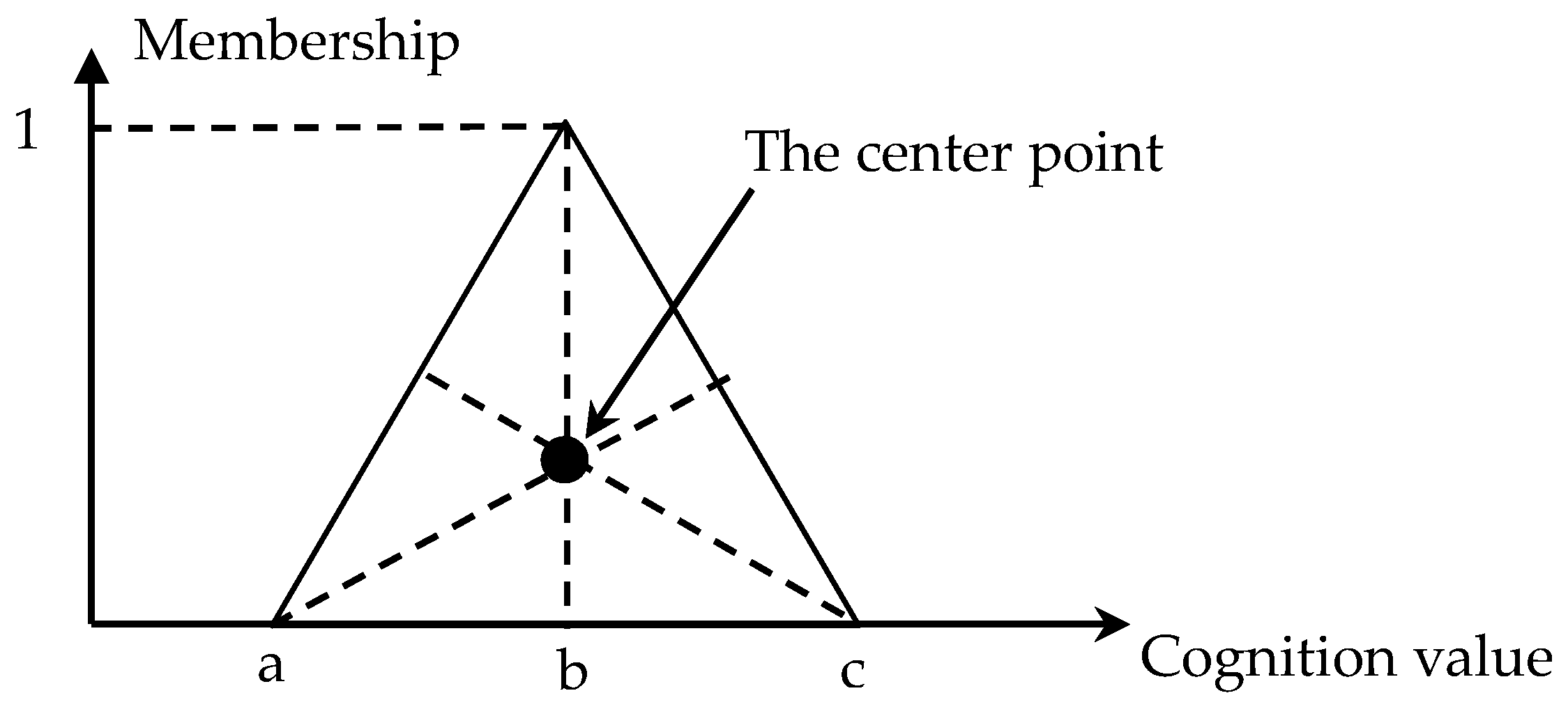Applsci 09 01236 g003