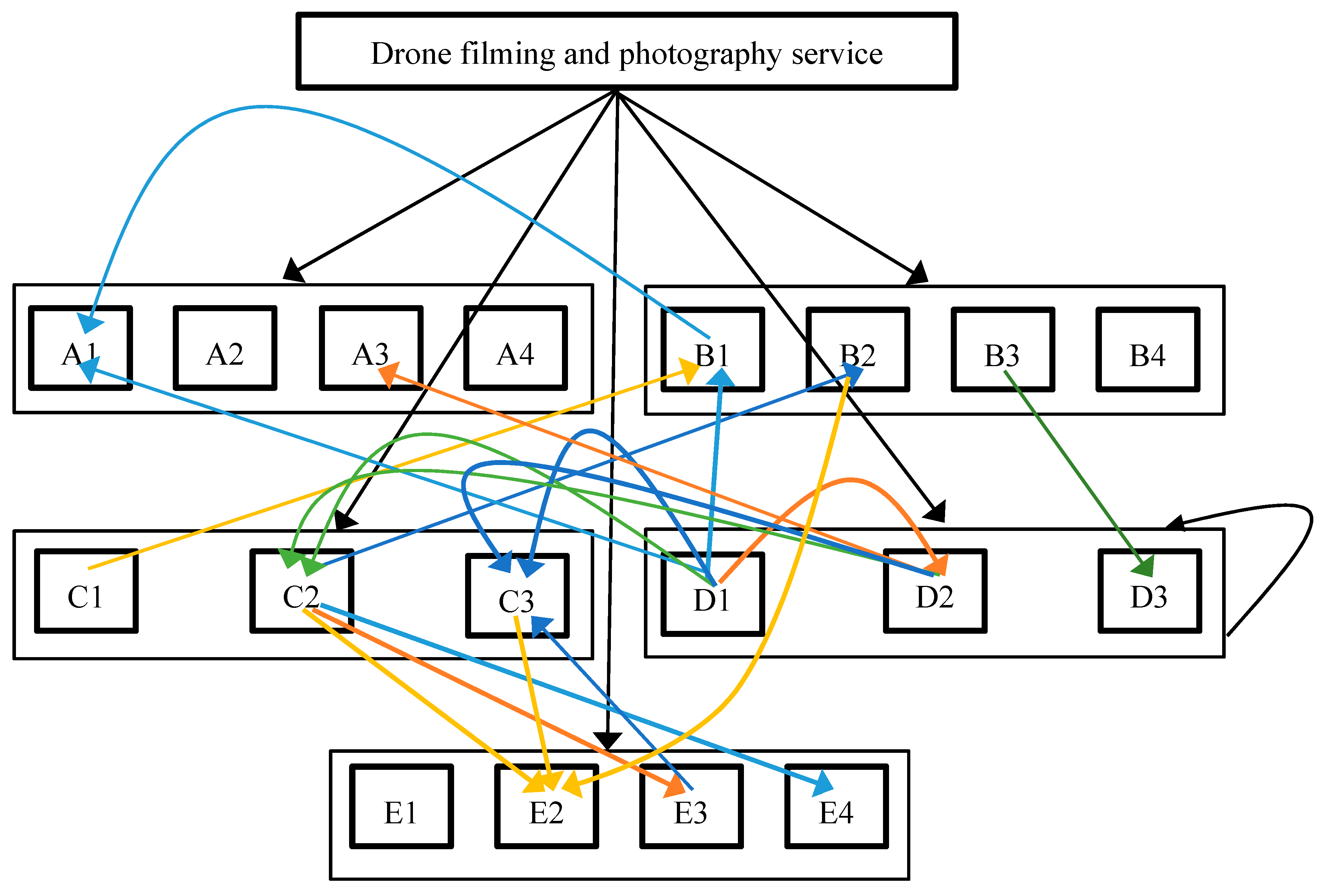Applsci 09 01236 g004