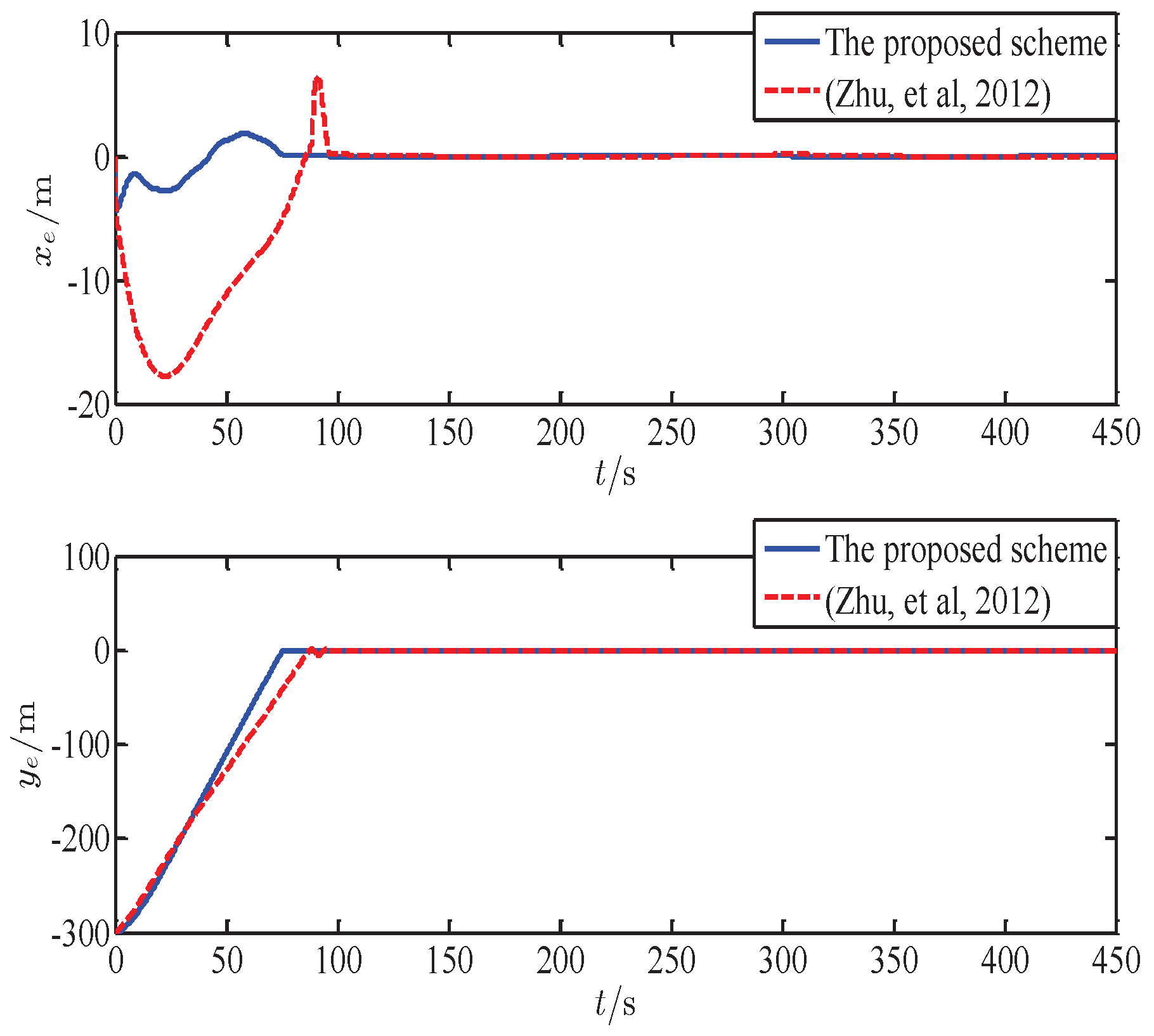 Applsci 09 01240 g005 Applsci 09 01240 g005
