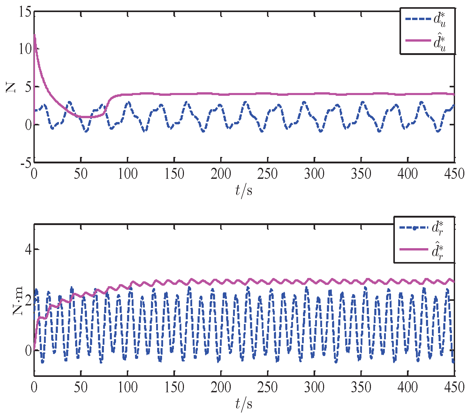Applsci 09 01240 g008 Applsci 09 01240 g008