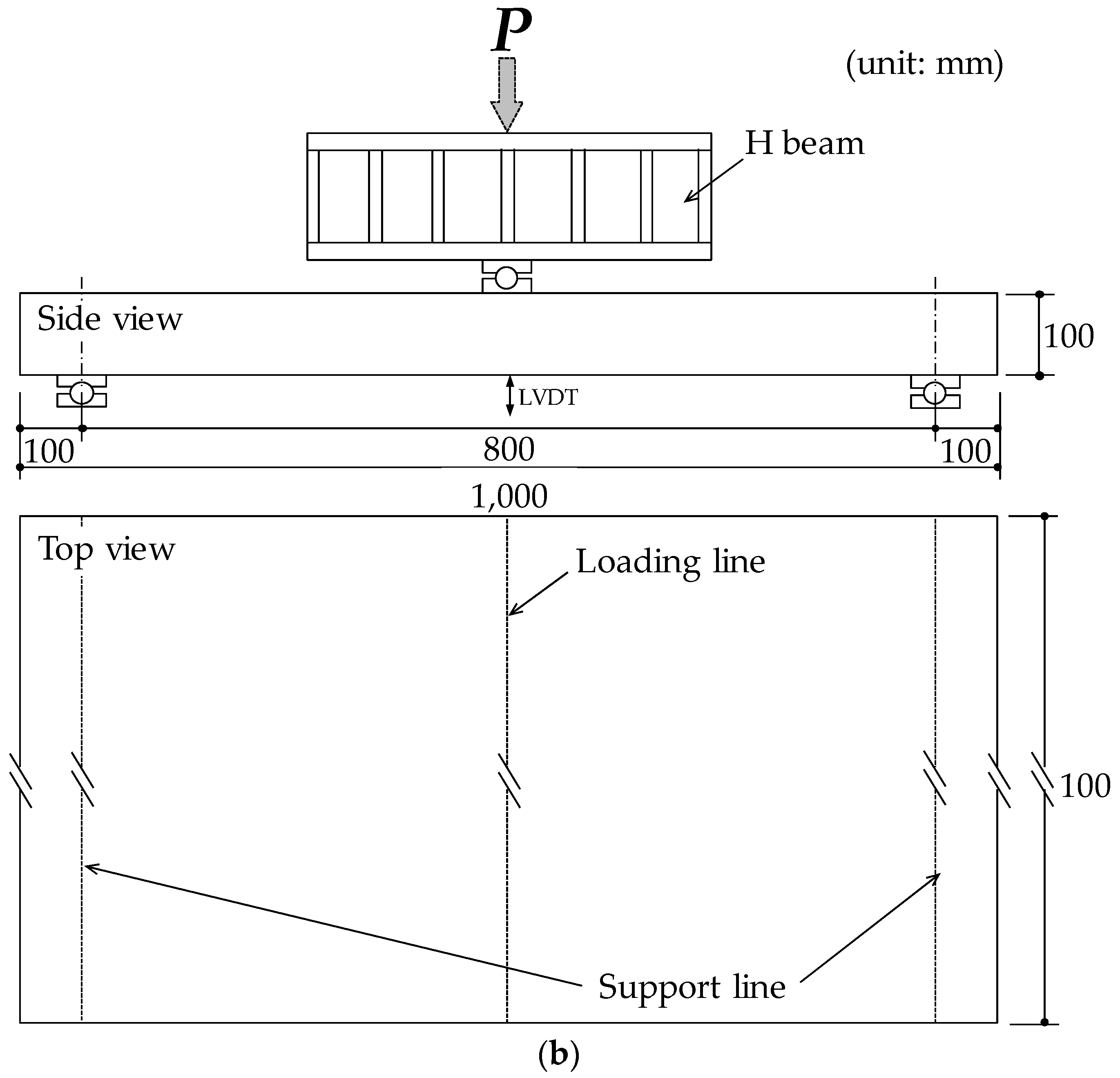 Applsci 09 01241 g003b
