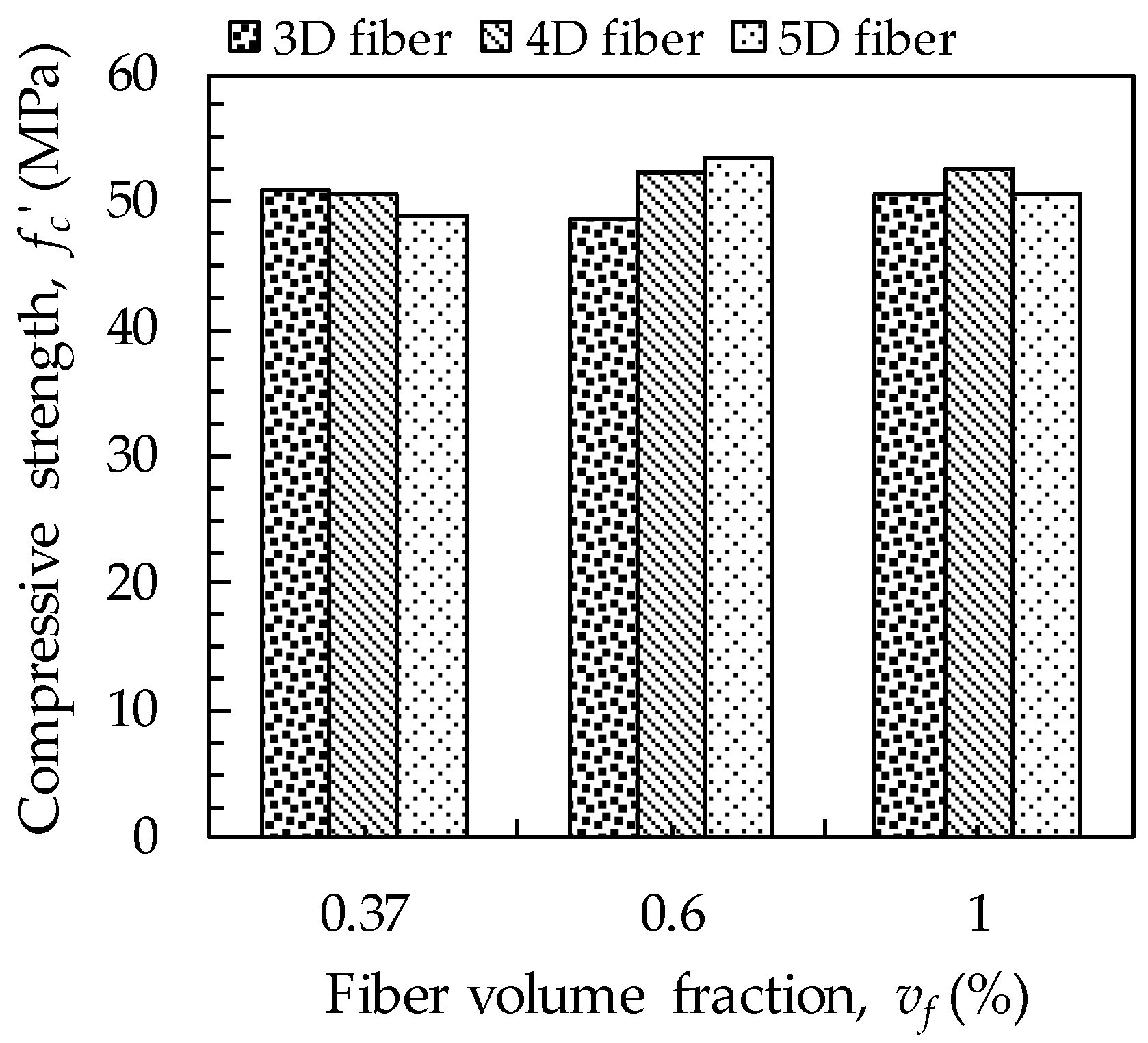 Applsci 09 01241 g004