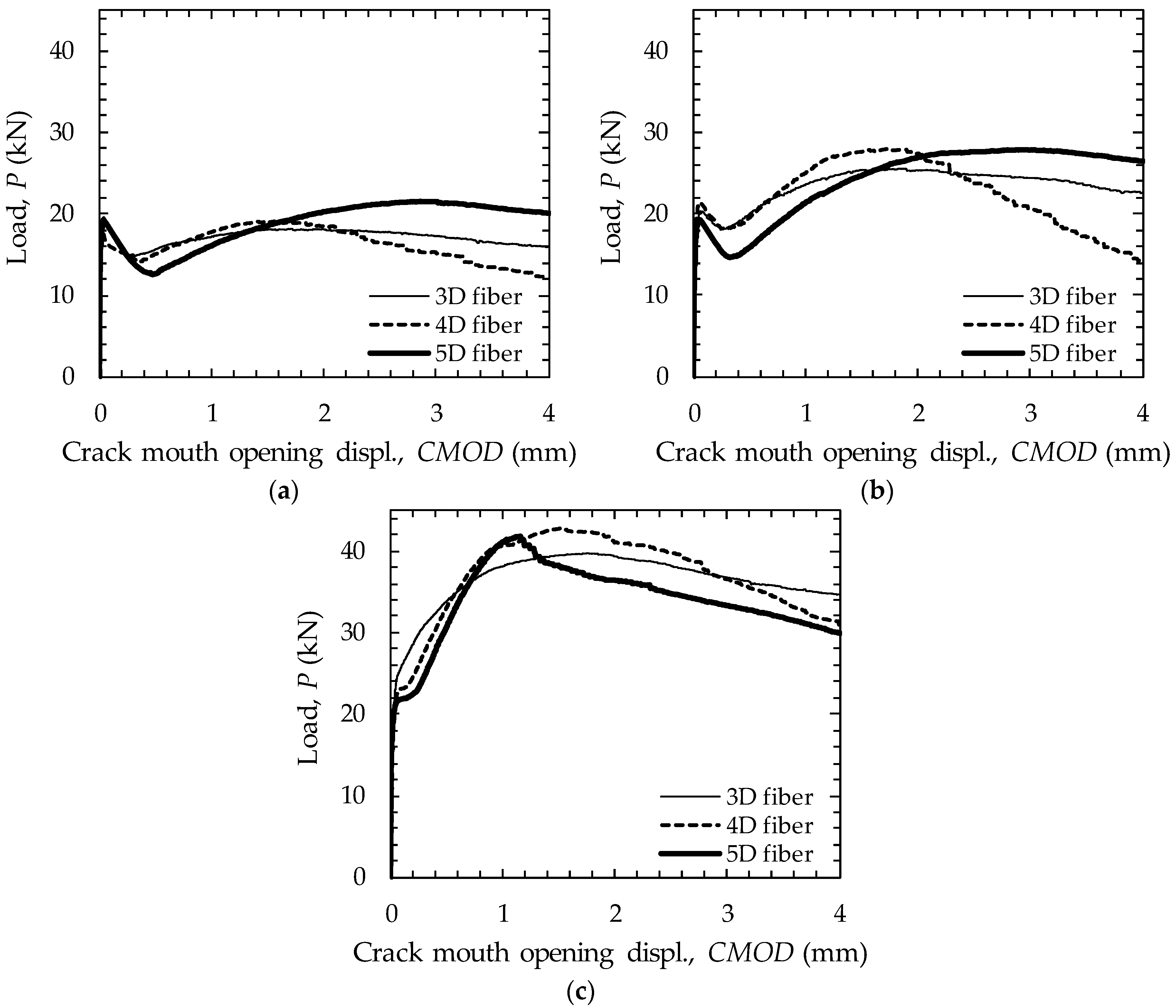 Applsci 09 01241 g005