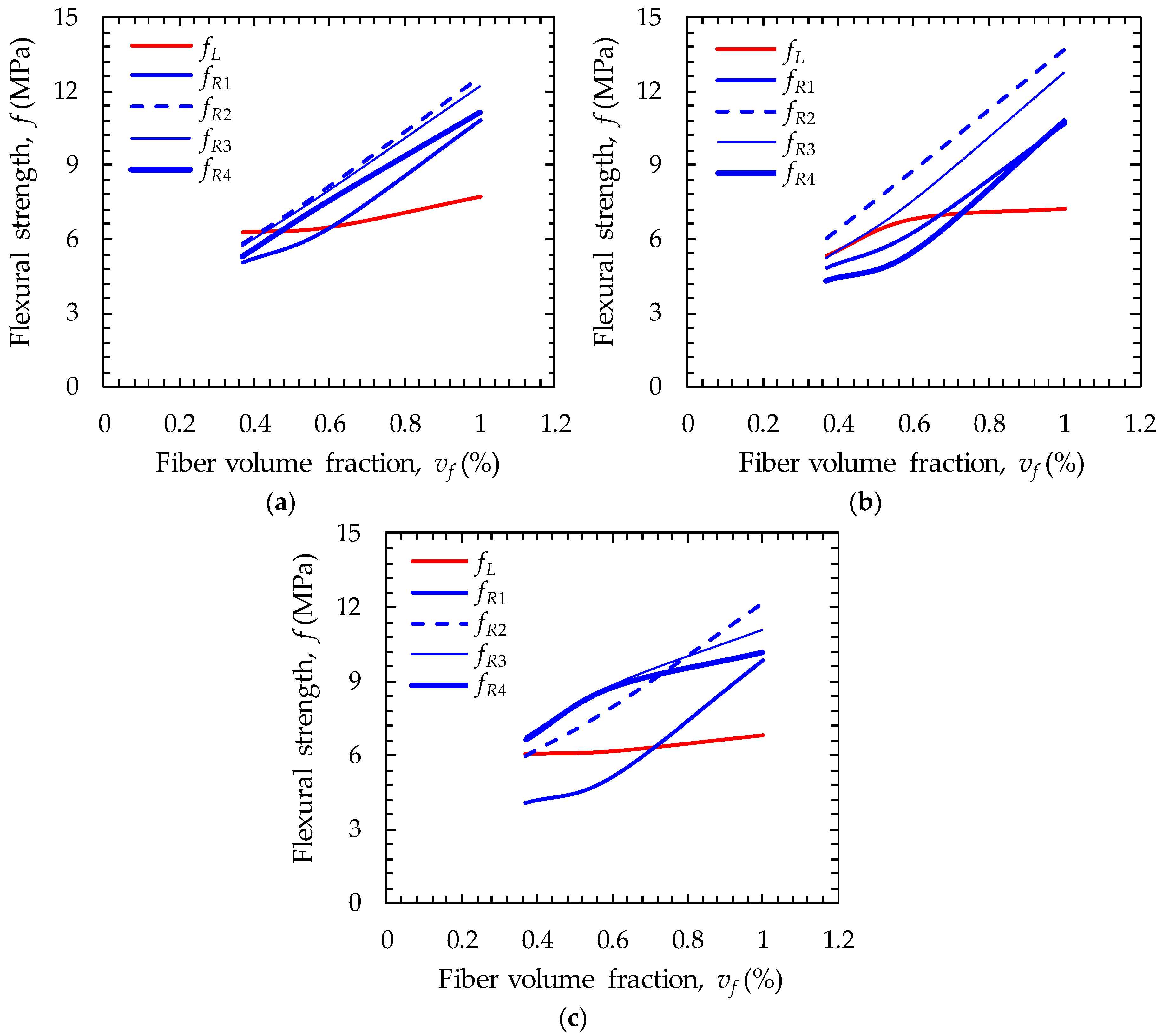 Applsci 09 01241 g006