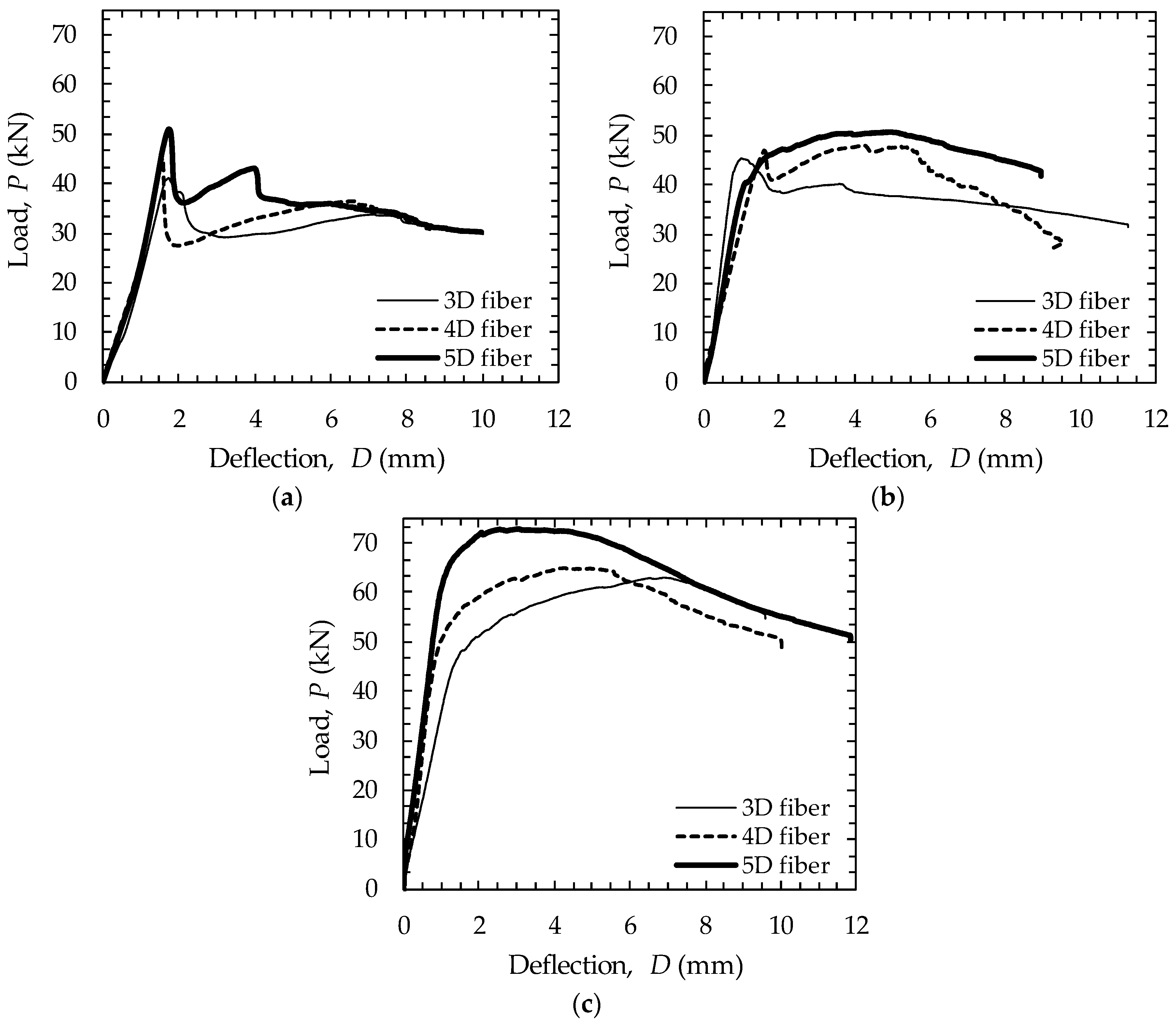 Applsci 09 01241 g007