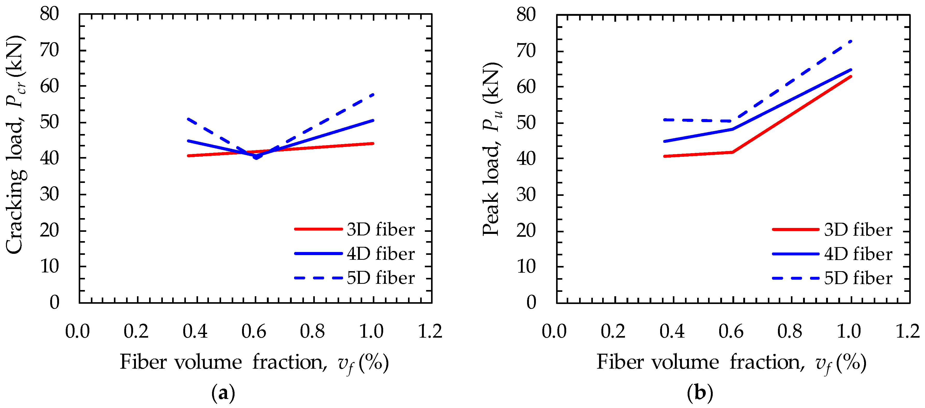 Applsci 09 01241 g008