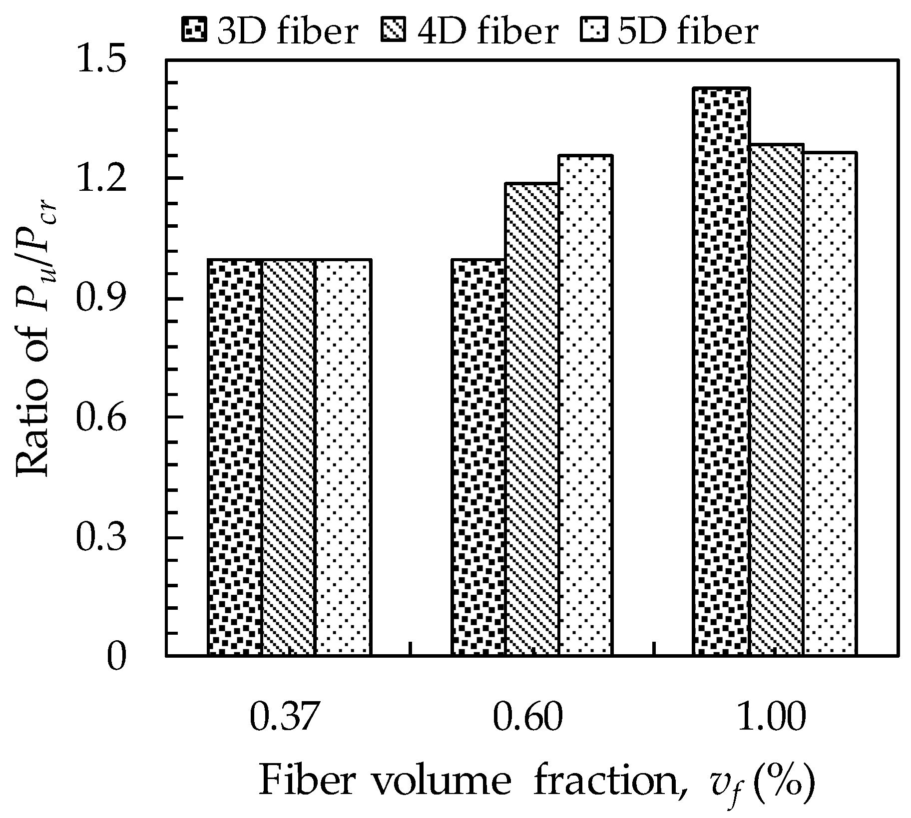 Applsci 09 01241 g009