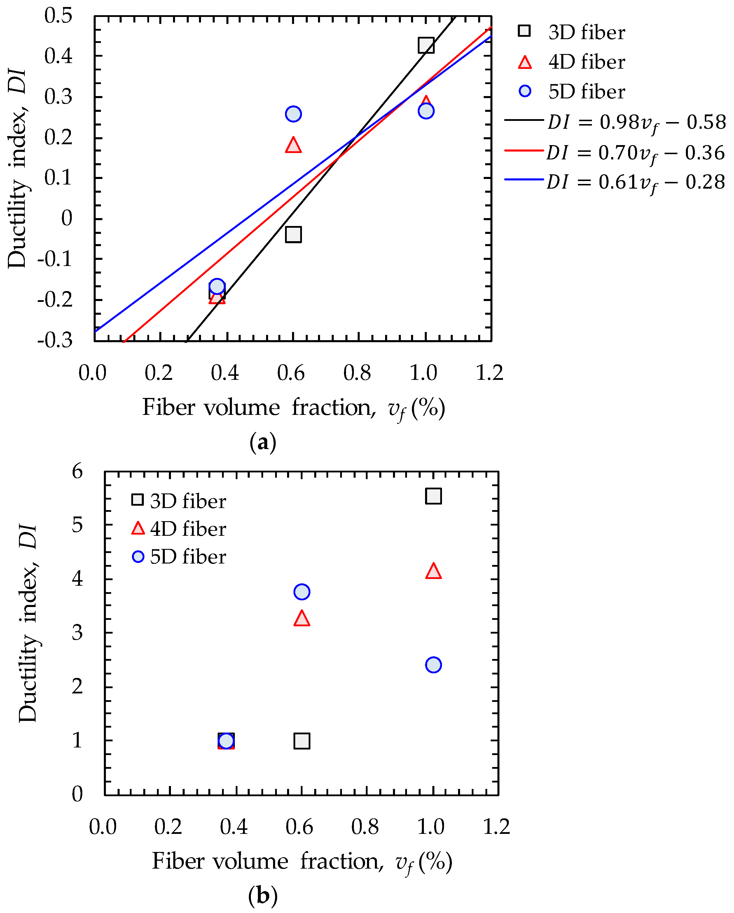 Applsci 09 01241 g010
