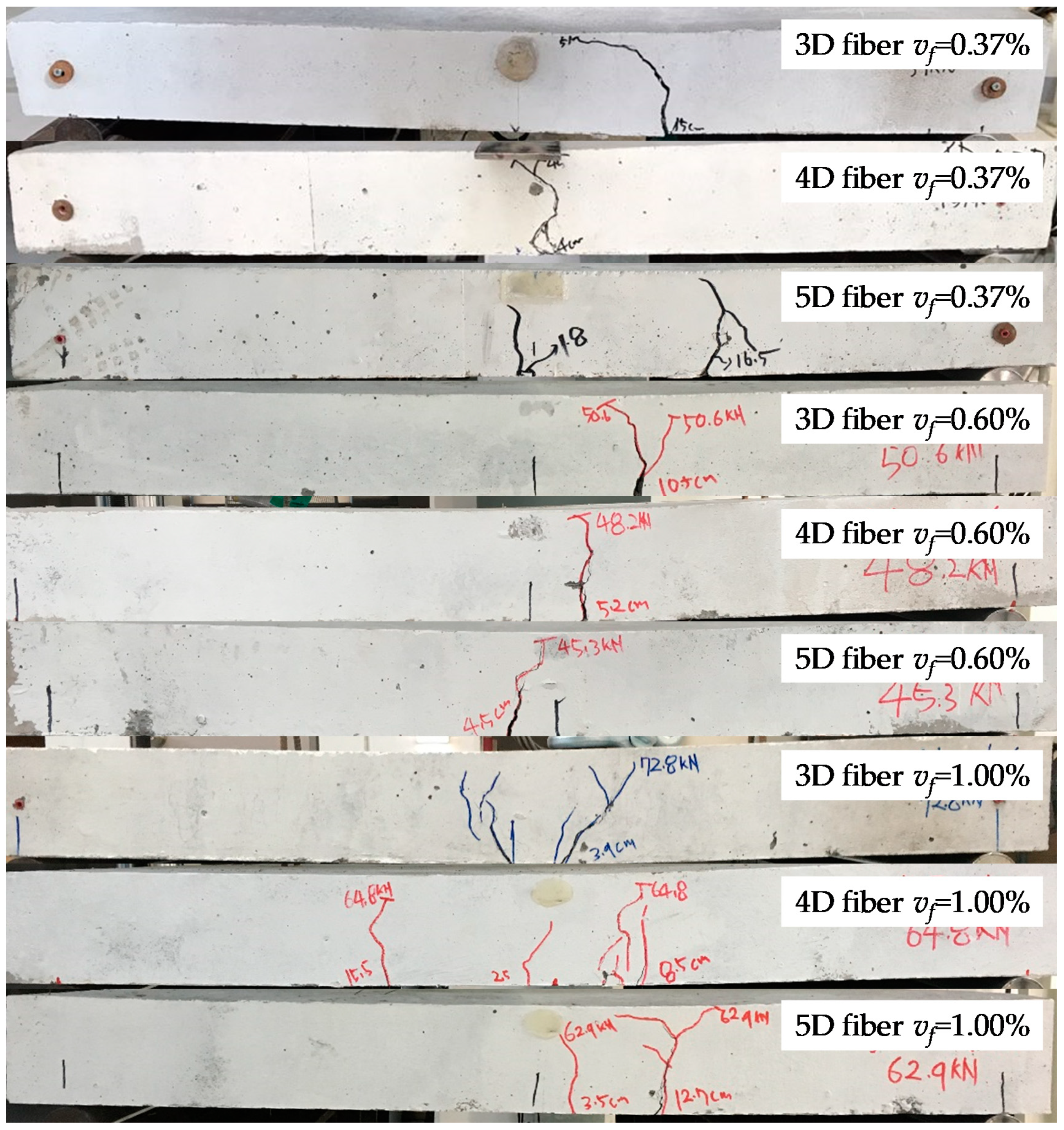 Applsci 09 01241 g011