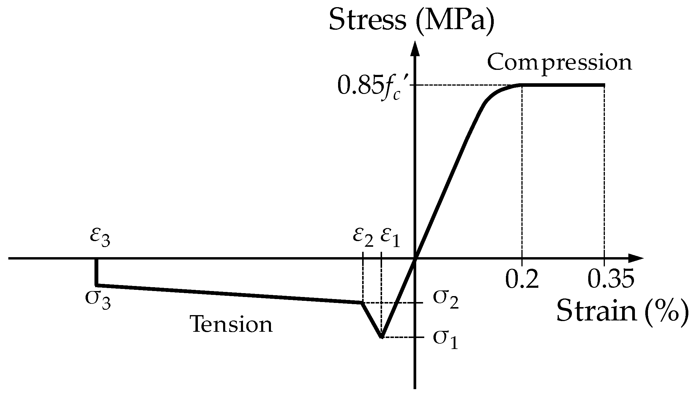 Applsci 09 01241 g012