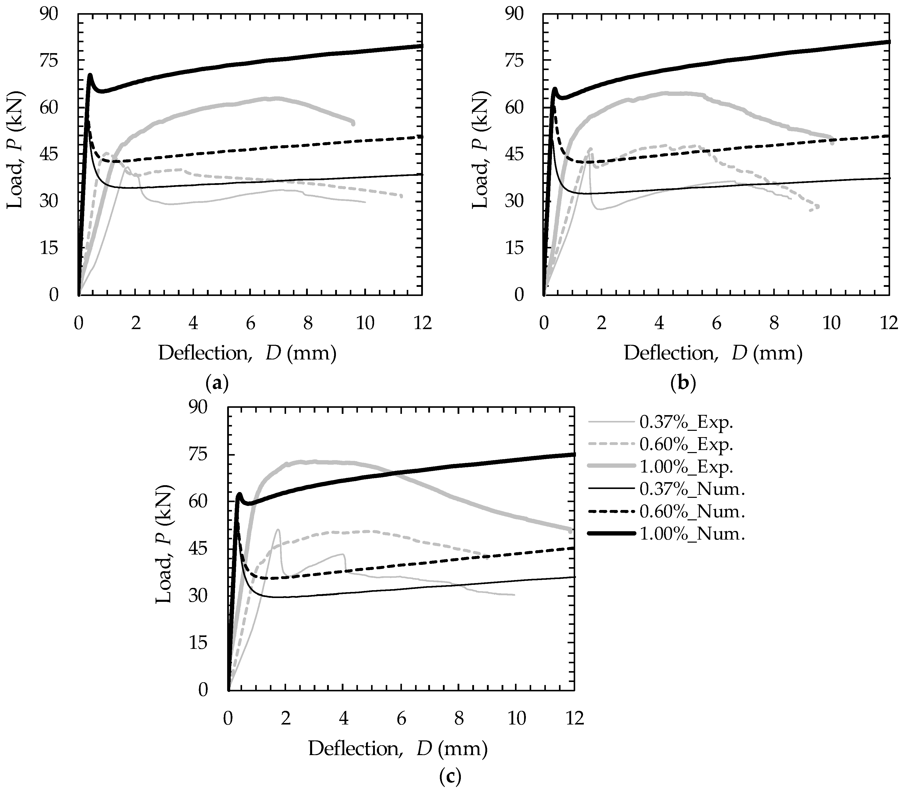 Applsci 09 01241 g013