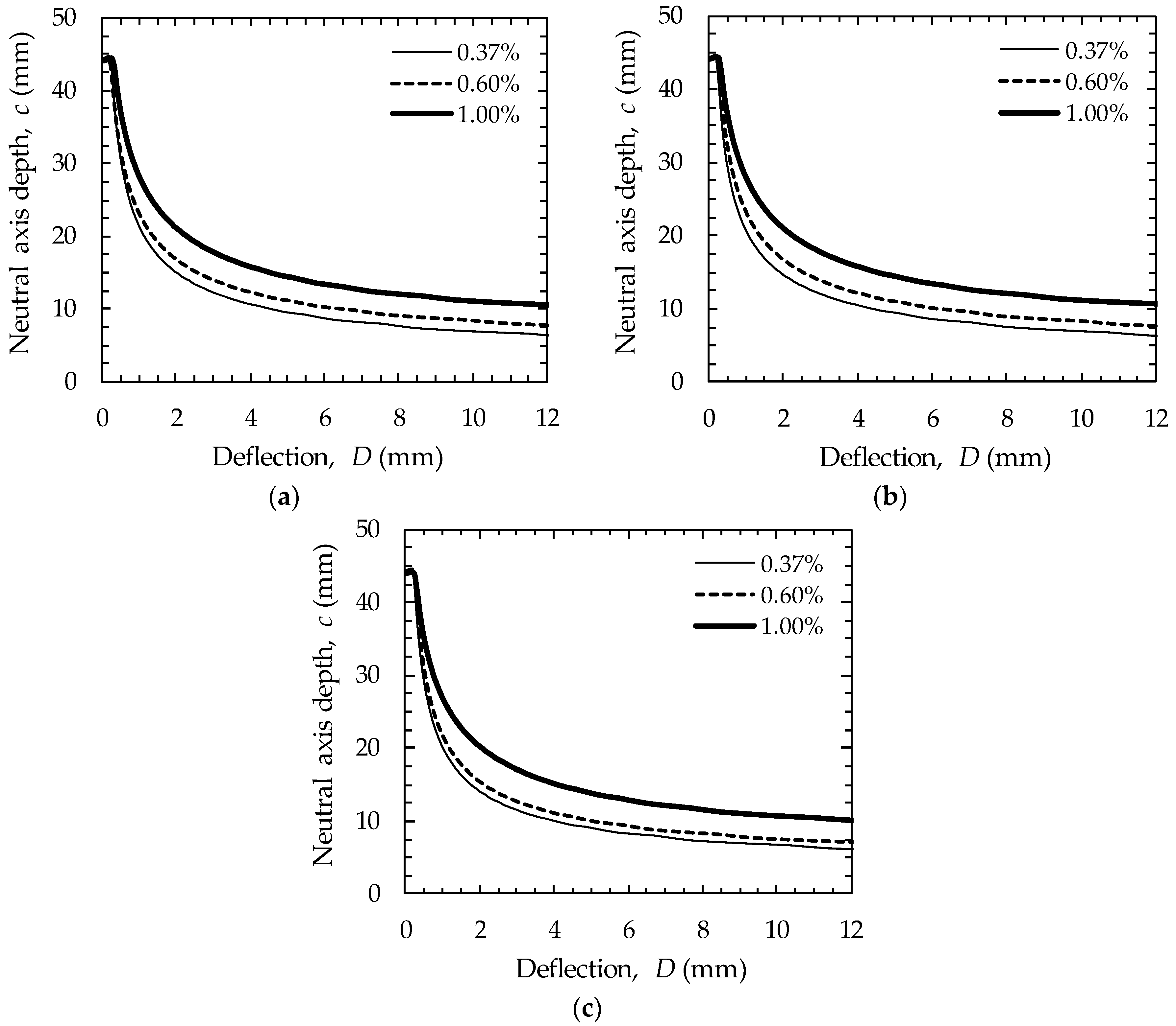 Applsci 09 01241 g014