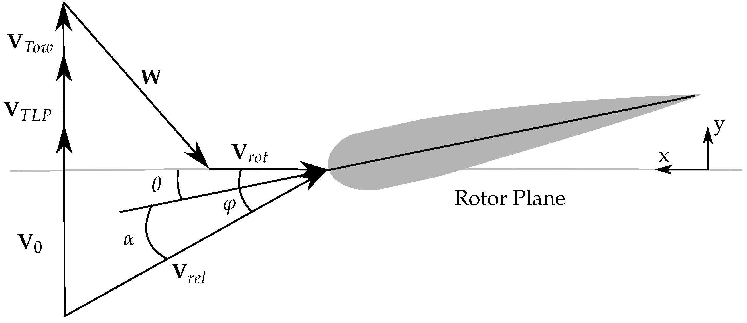 Applsci 09 01244 g001