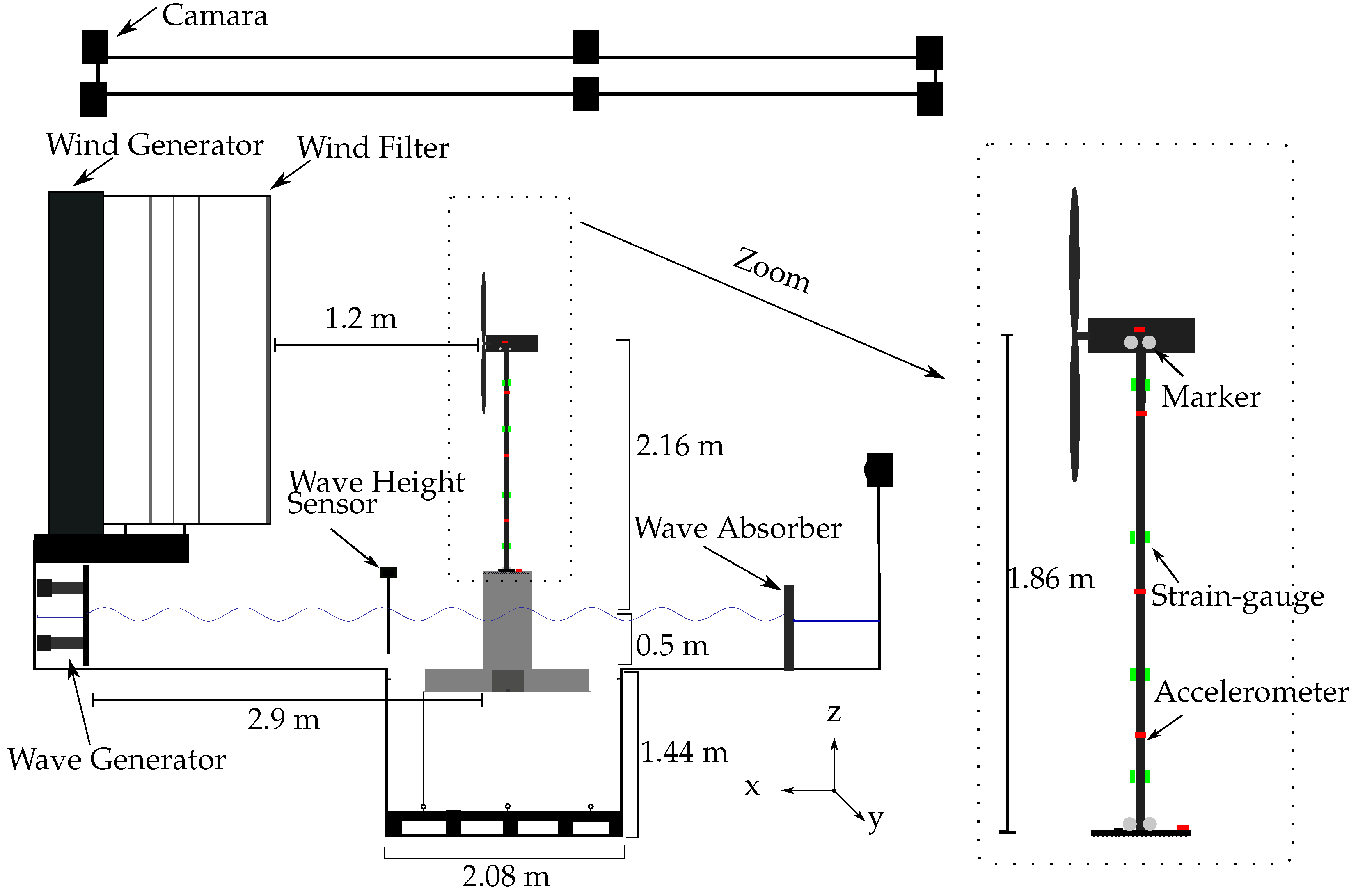 Applsci 09 01244 g003