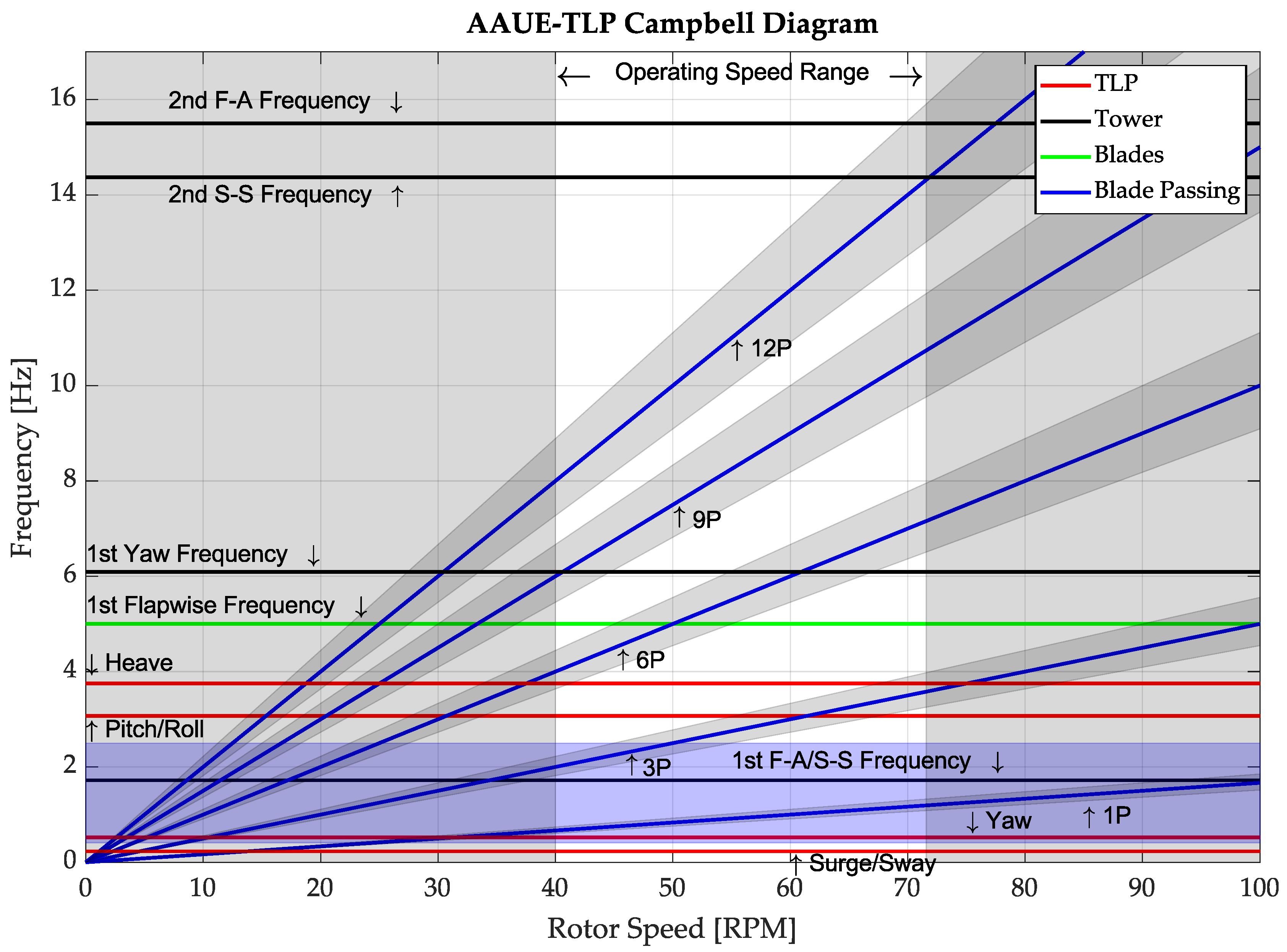 Applsci 09 01244 g005