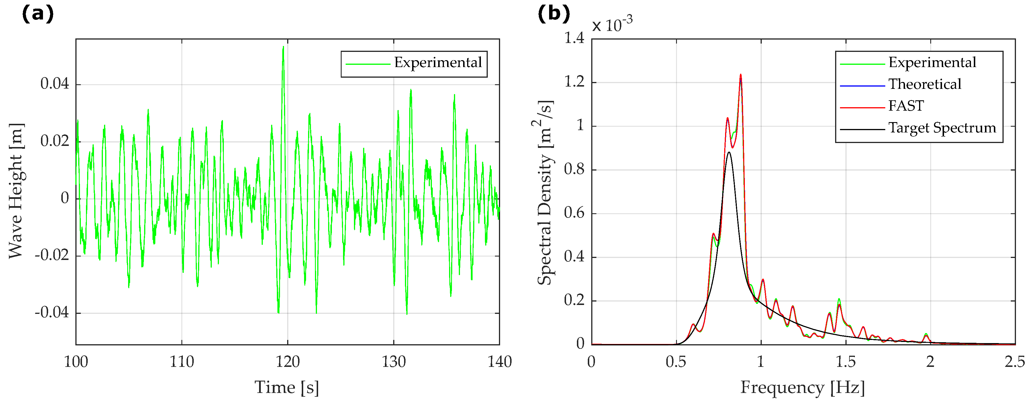 Applsci 09 01244 g006