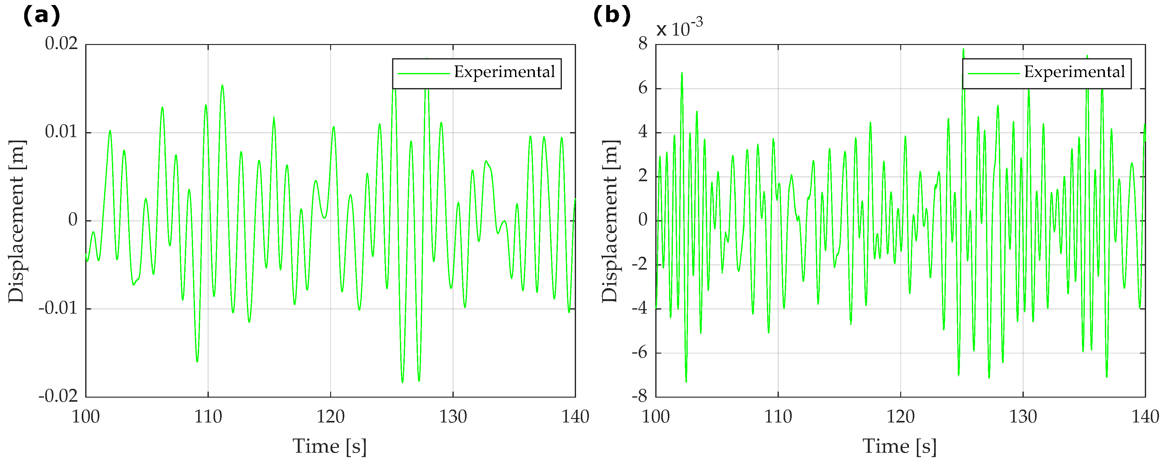 Applsci 09 01244 g007